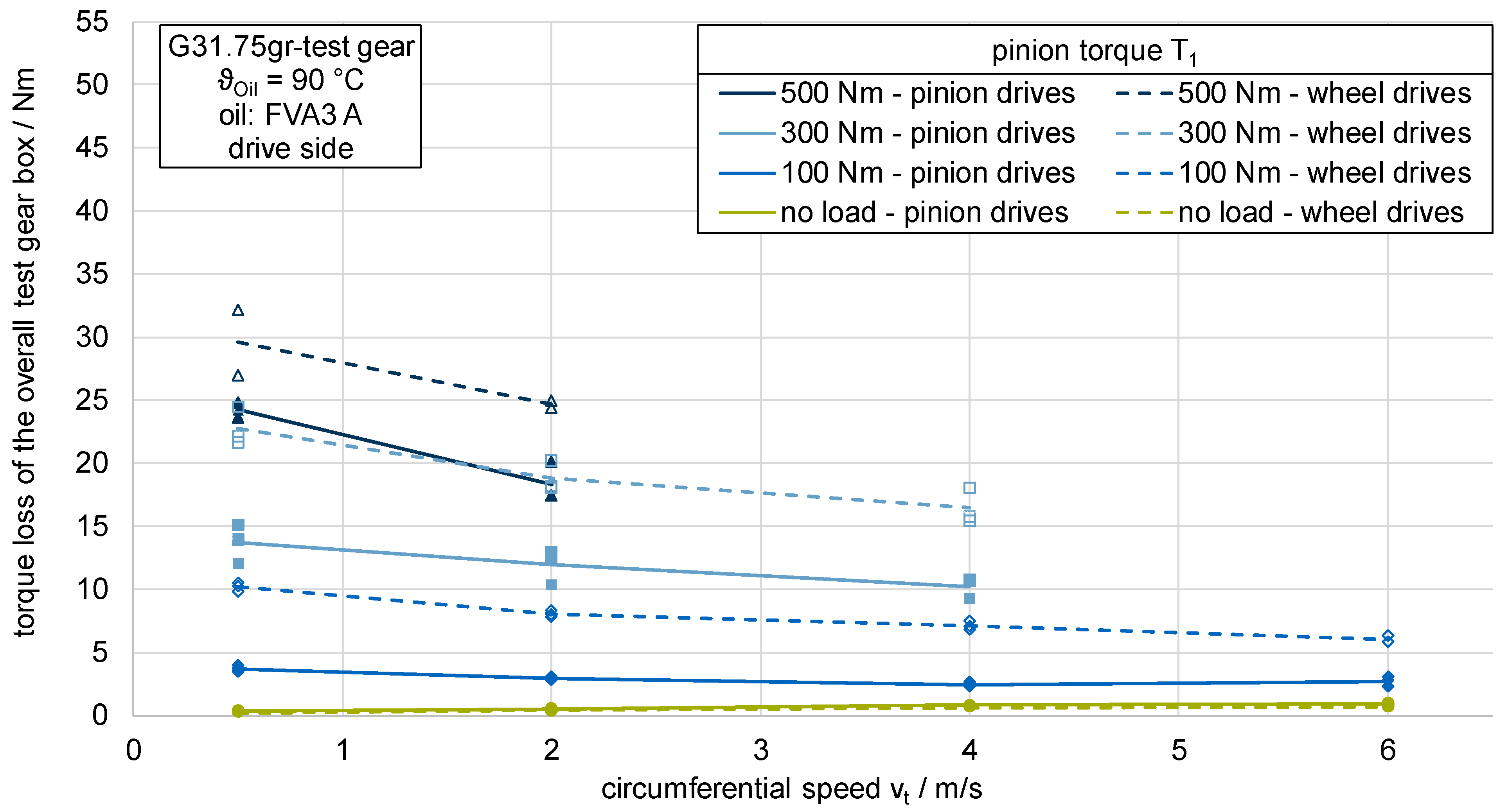 Machines 12 00647 g006