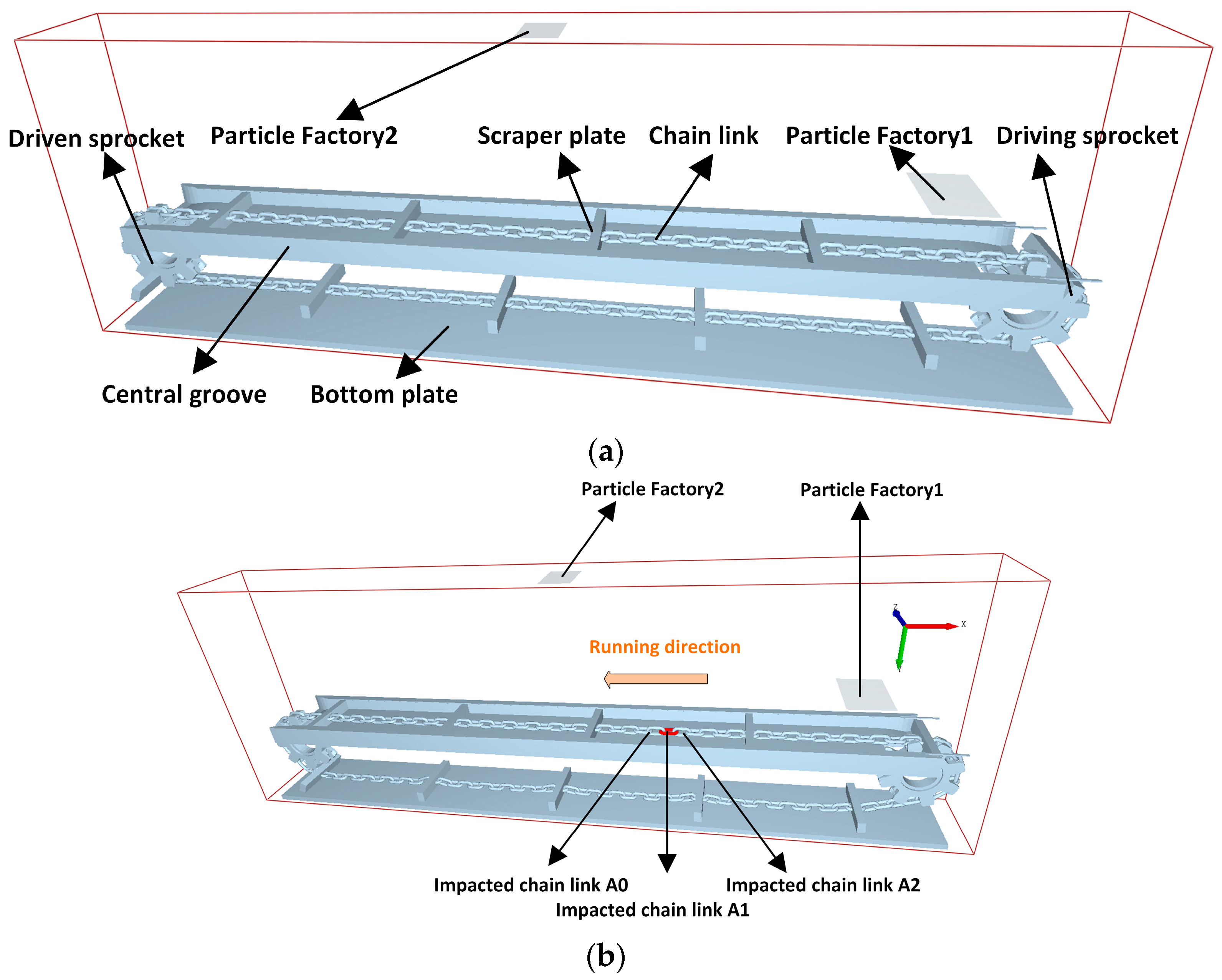 Machines 12 00648 g002