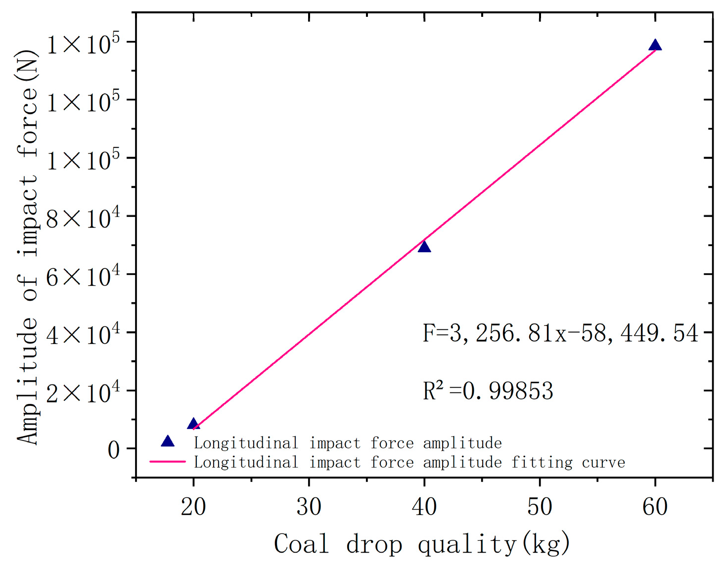 Machines 12 00648 g011