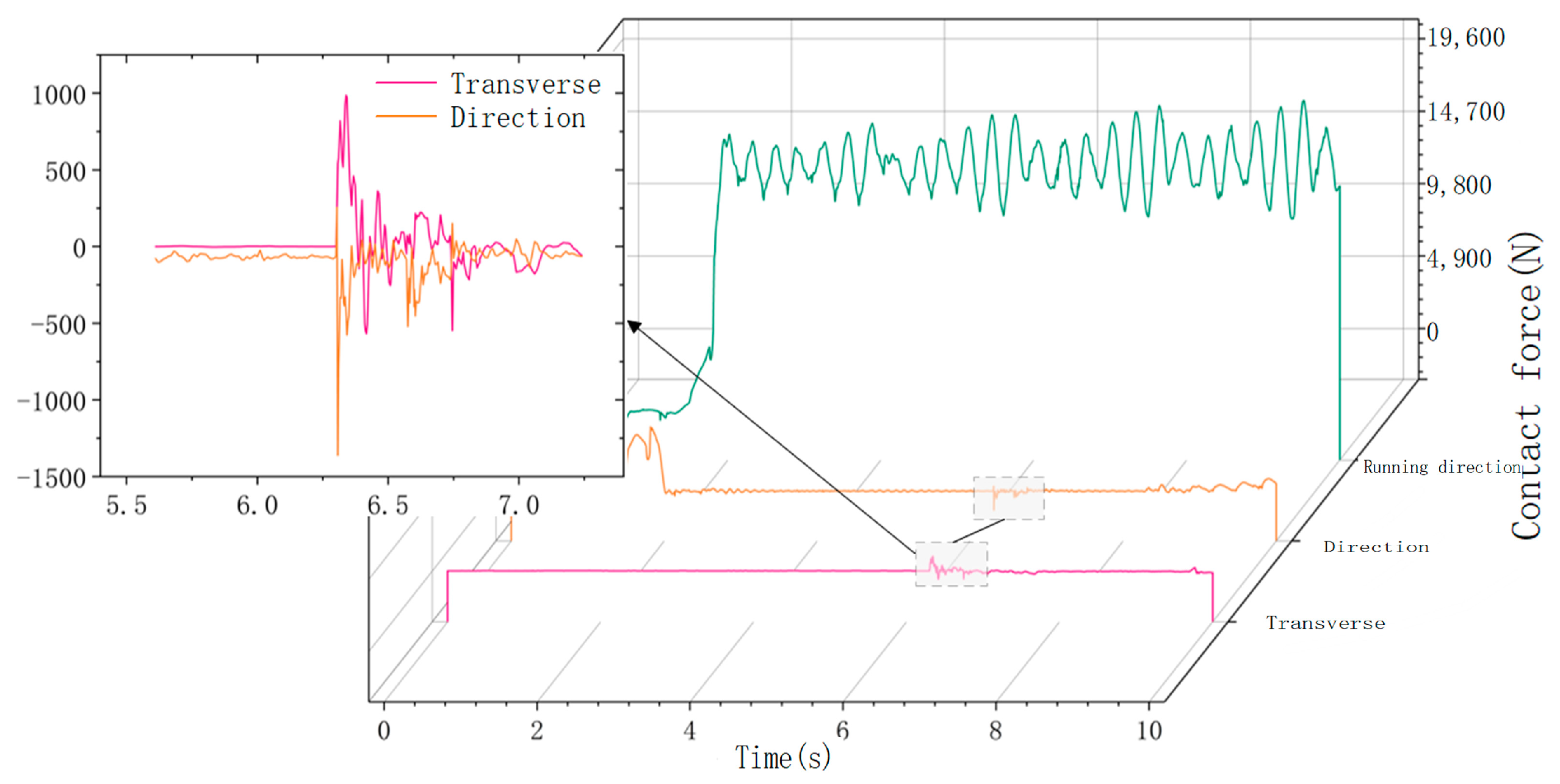 Machines 12 00648 g012