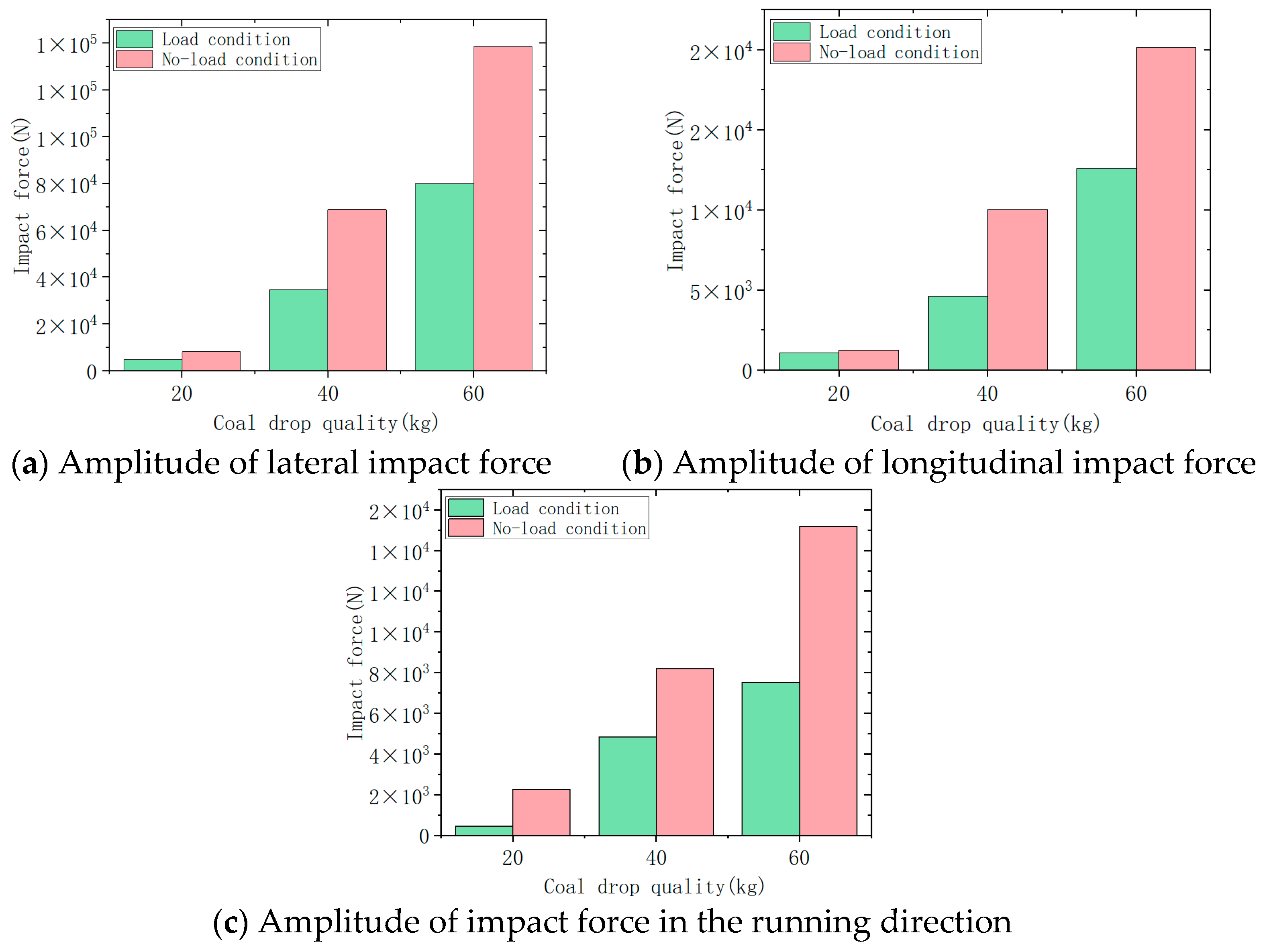 Machines 12 00648 g019