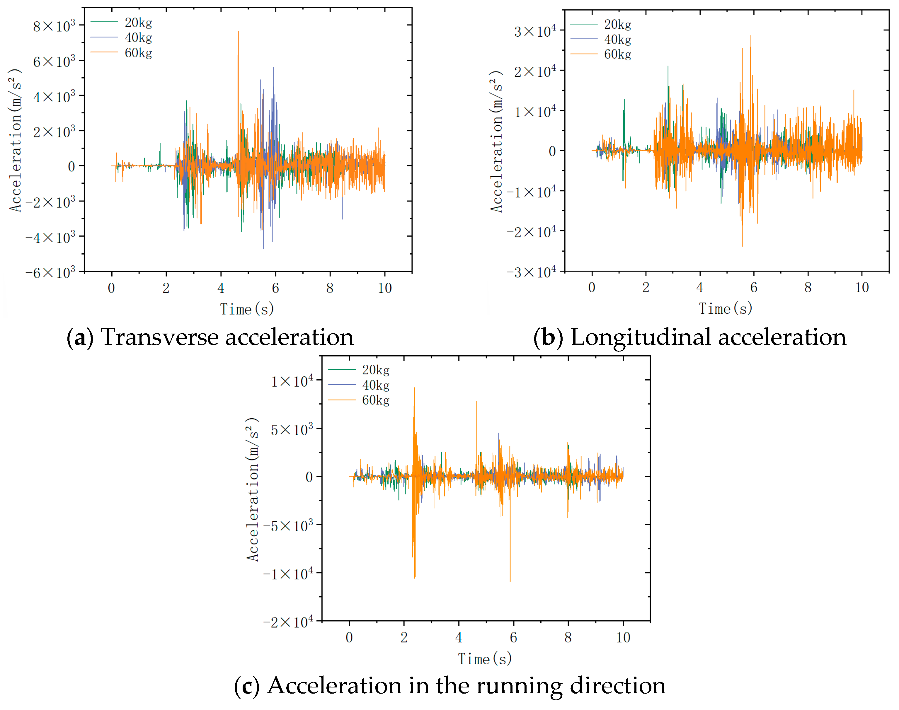 Machines 12 00648 g023