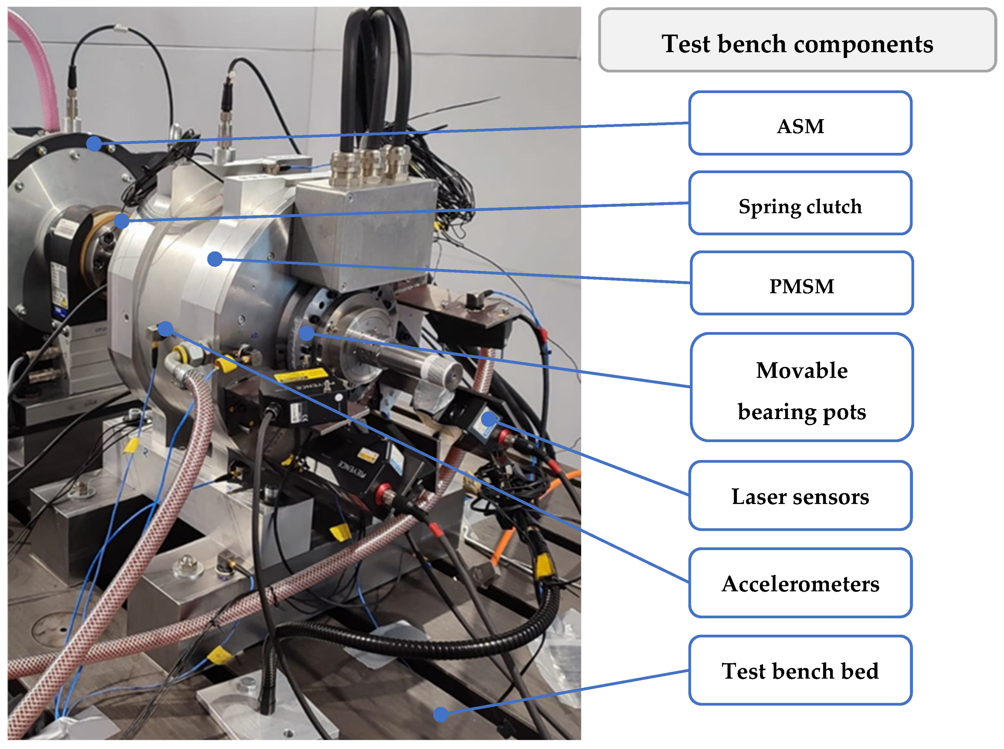 Machines 12 00649 g001