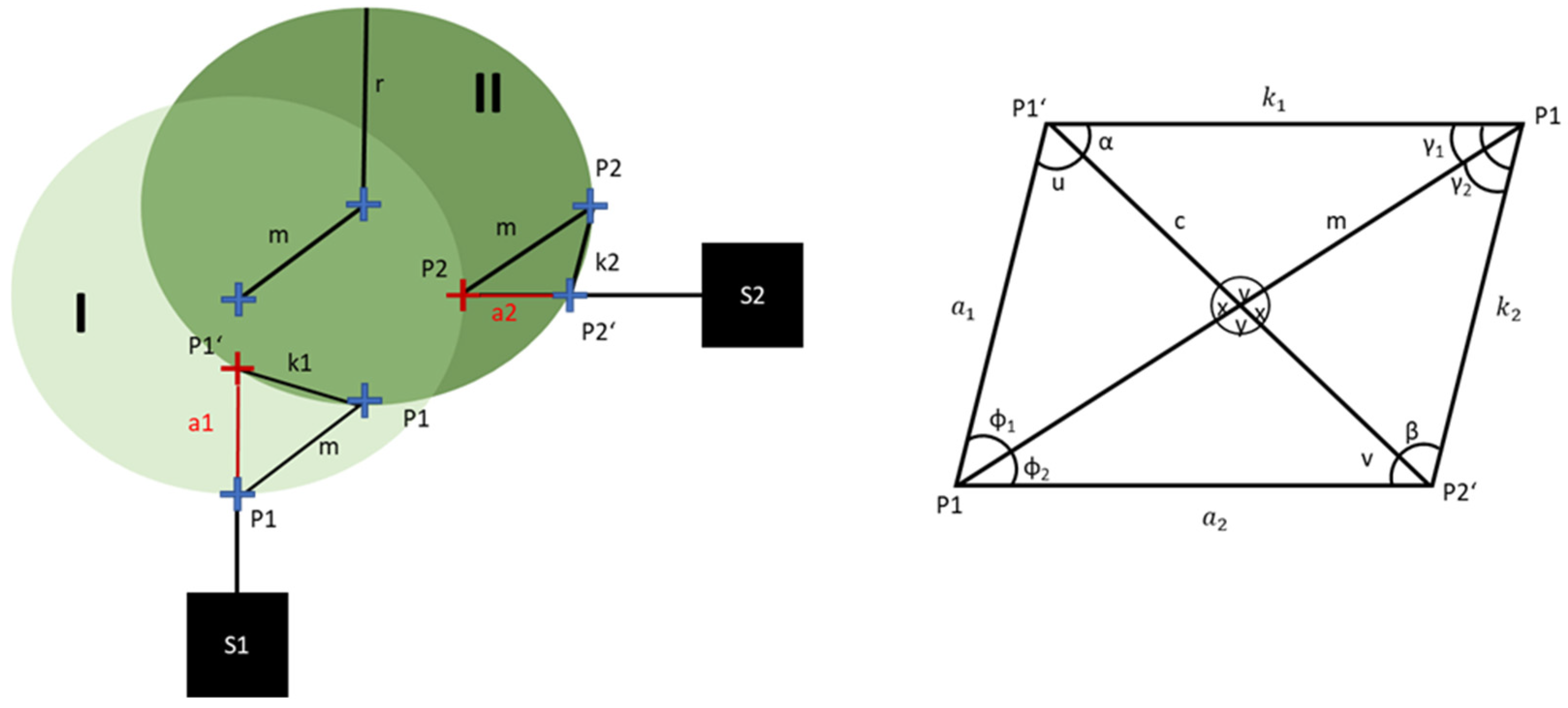 Machines 12 00649 g004