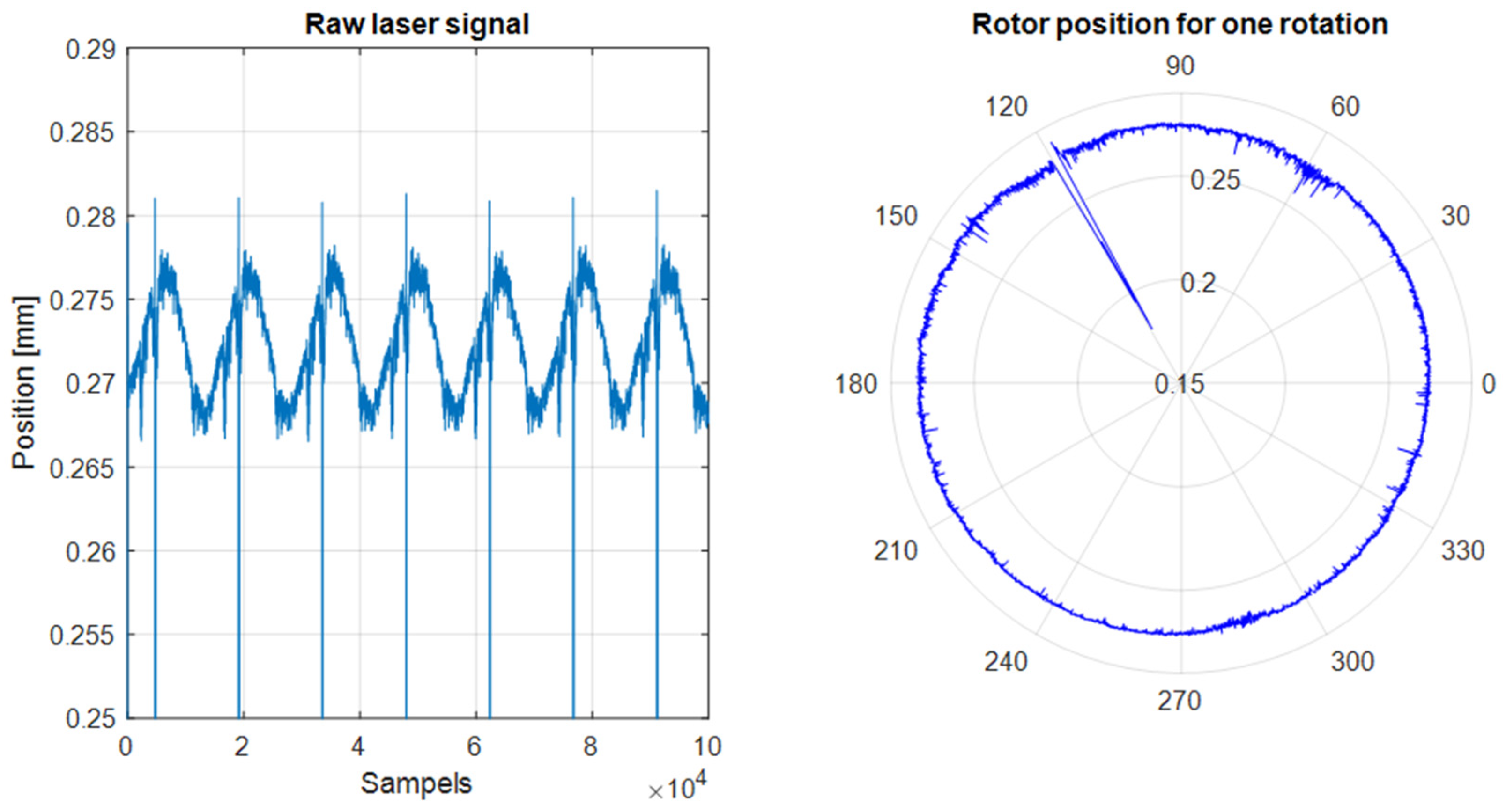 Machines 12 00649 g005