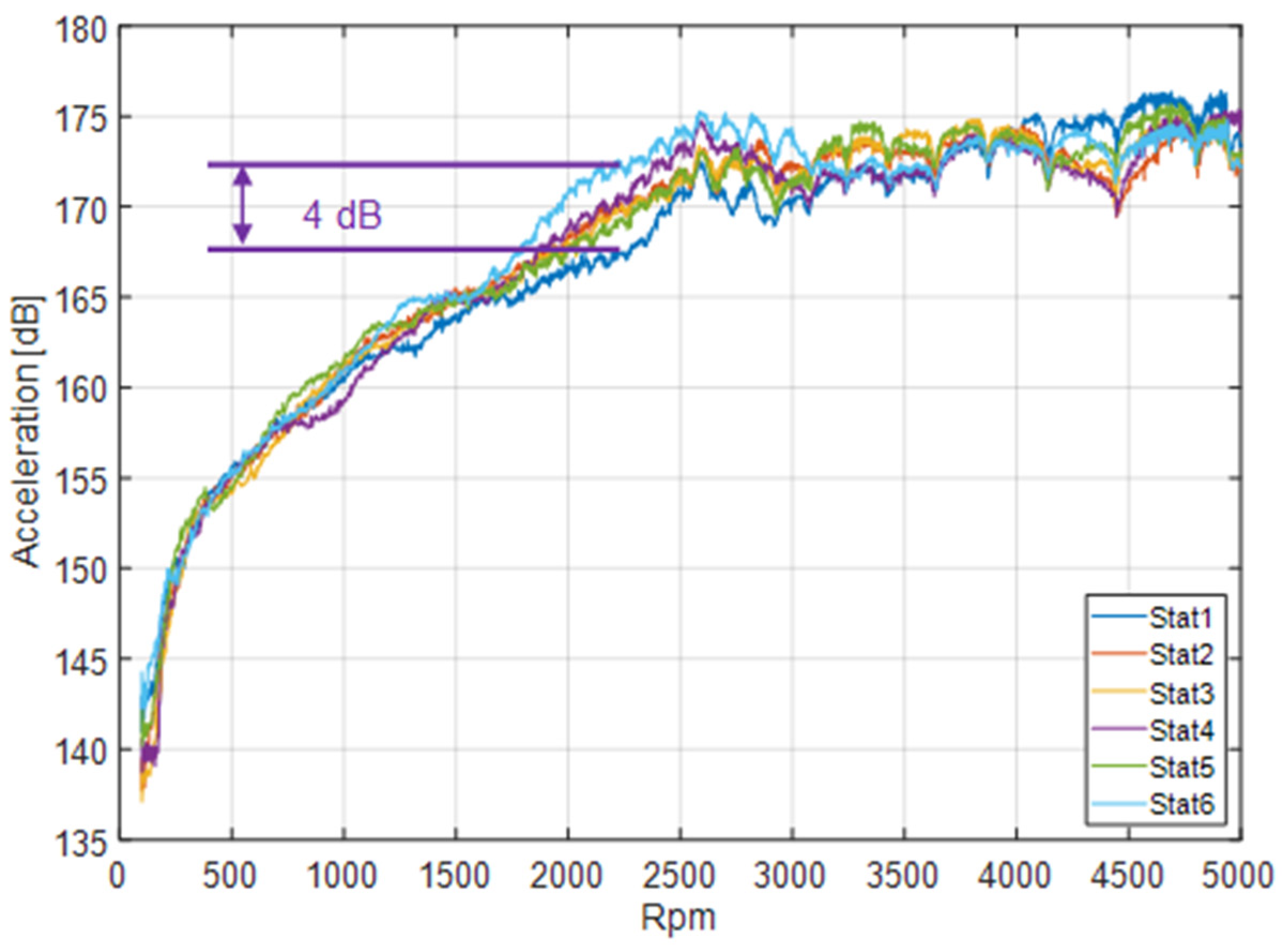 Machines 12 00649 g008