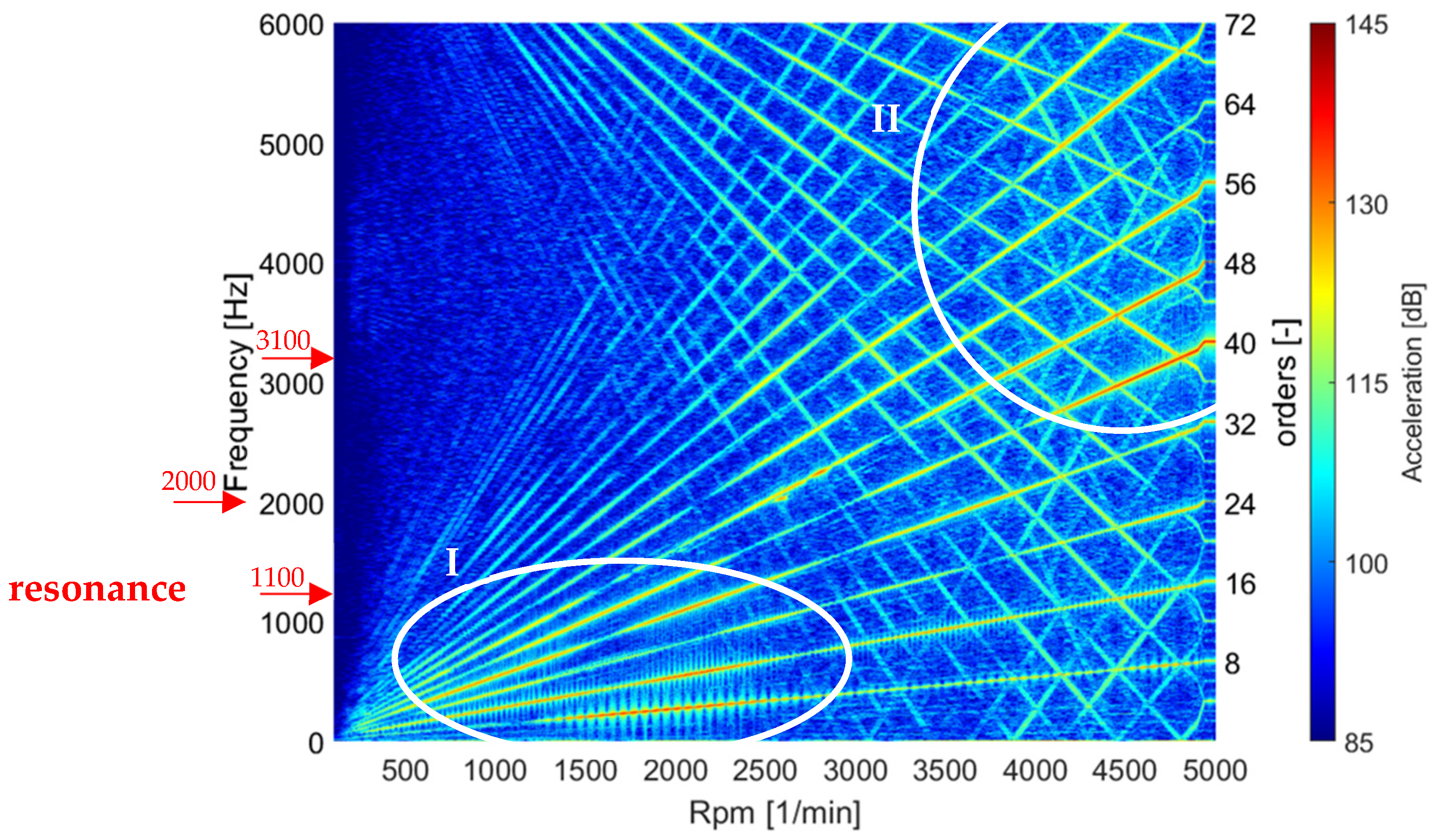 Machines 12 00649 g009
