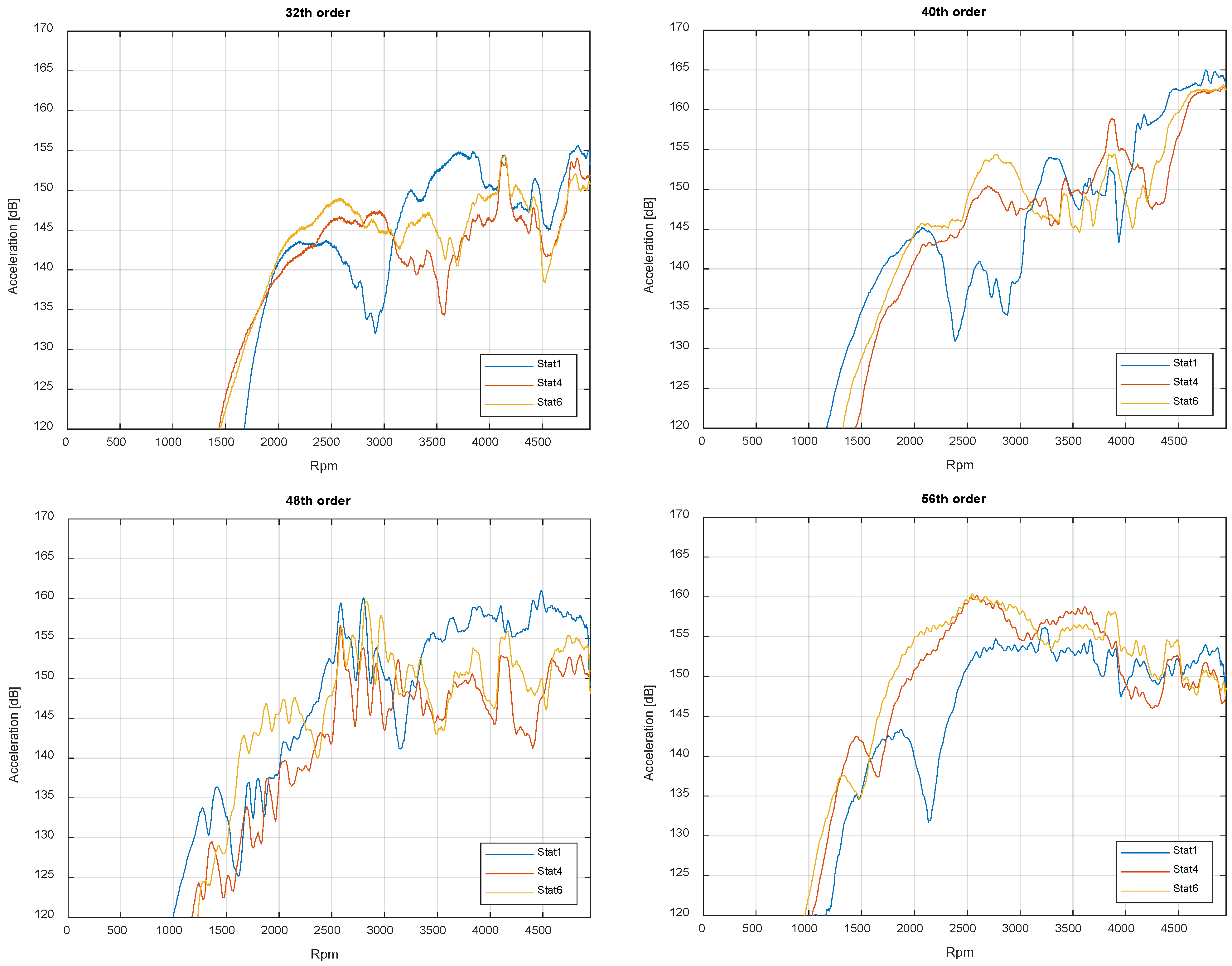 Machines 12 00649 g011a