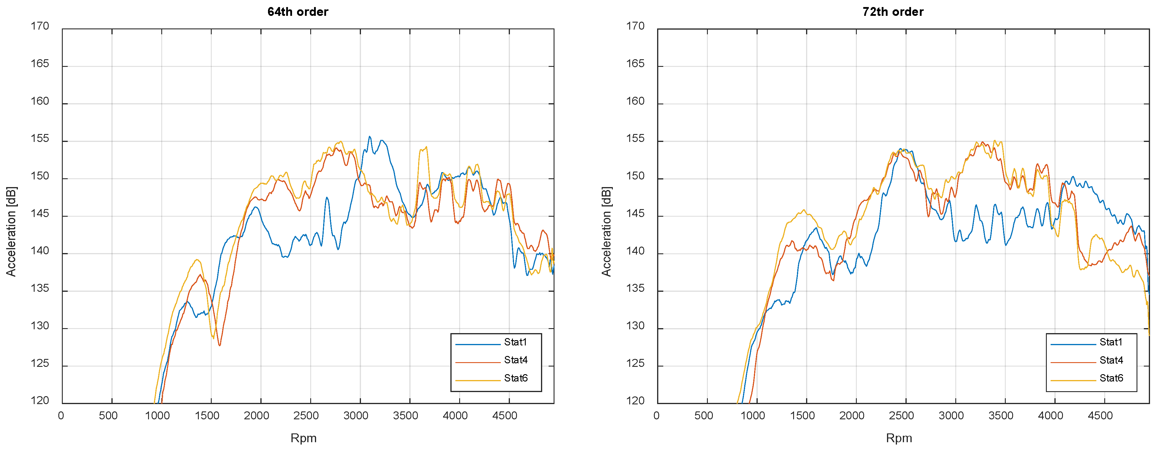Machines 12 00649 g011b