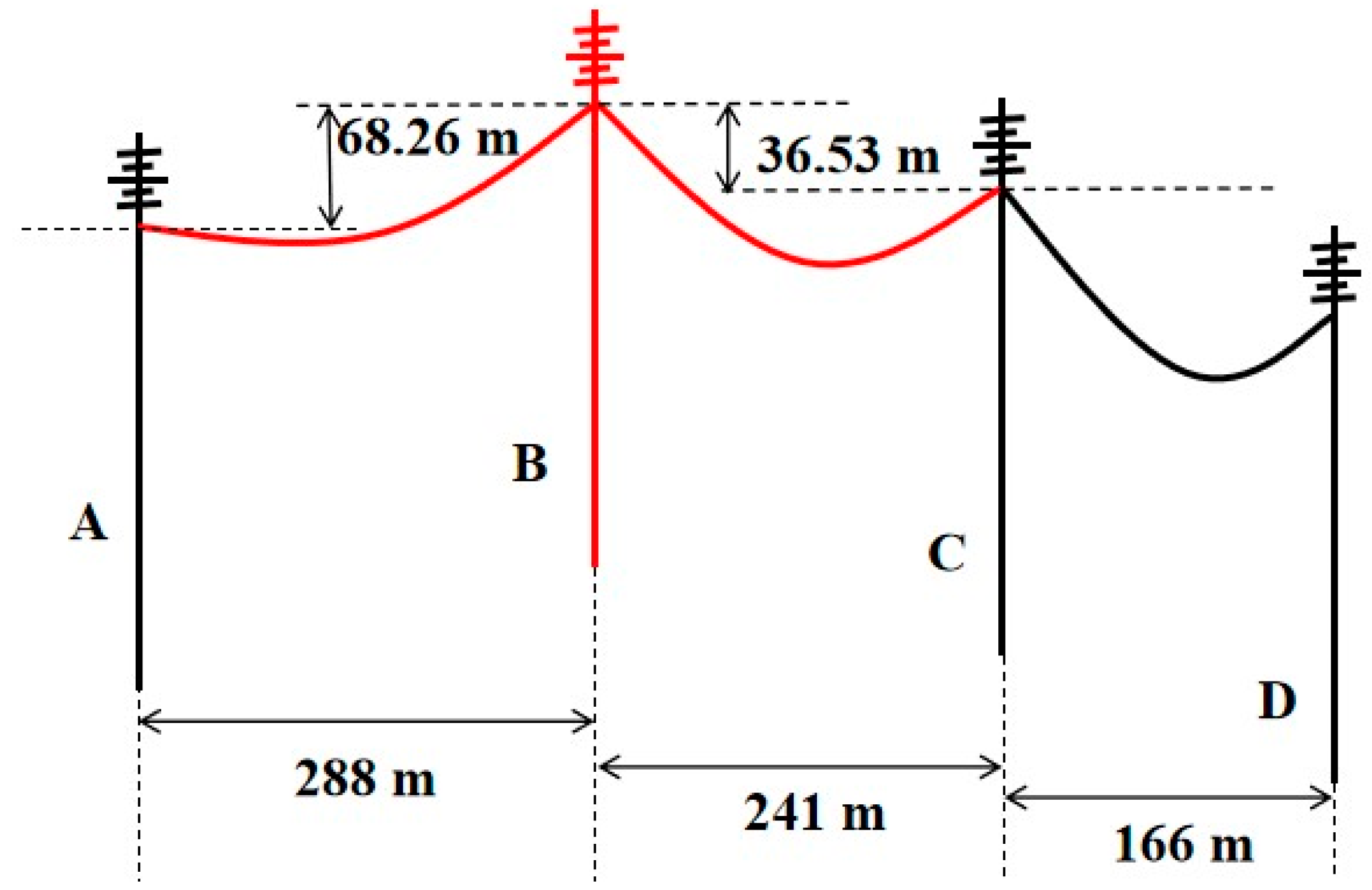 Machines 12 00652 g001