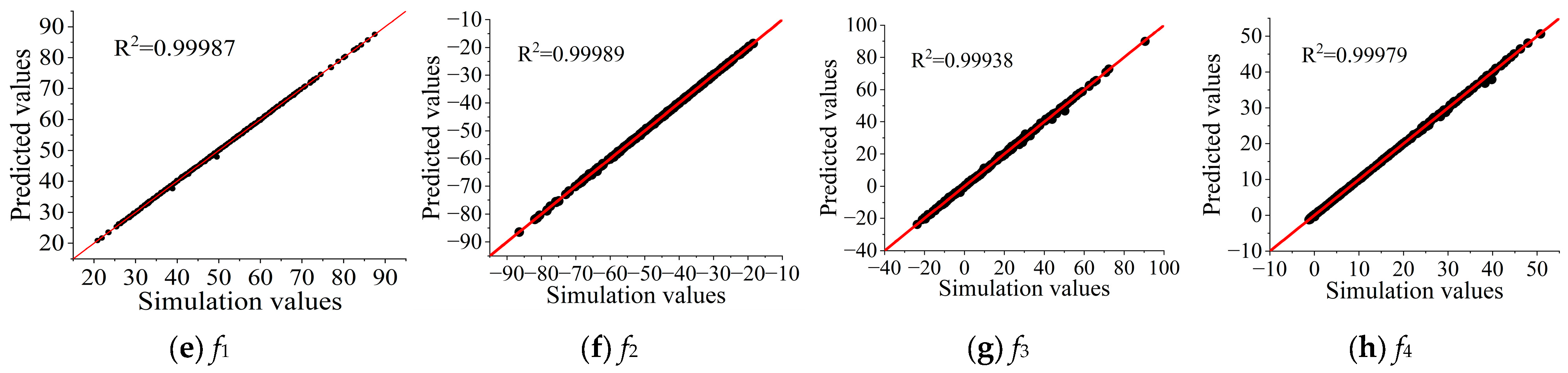 Machines 12 00652 g015b