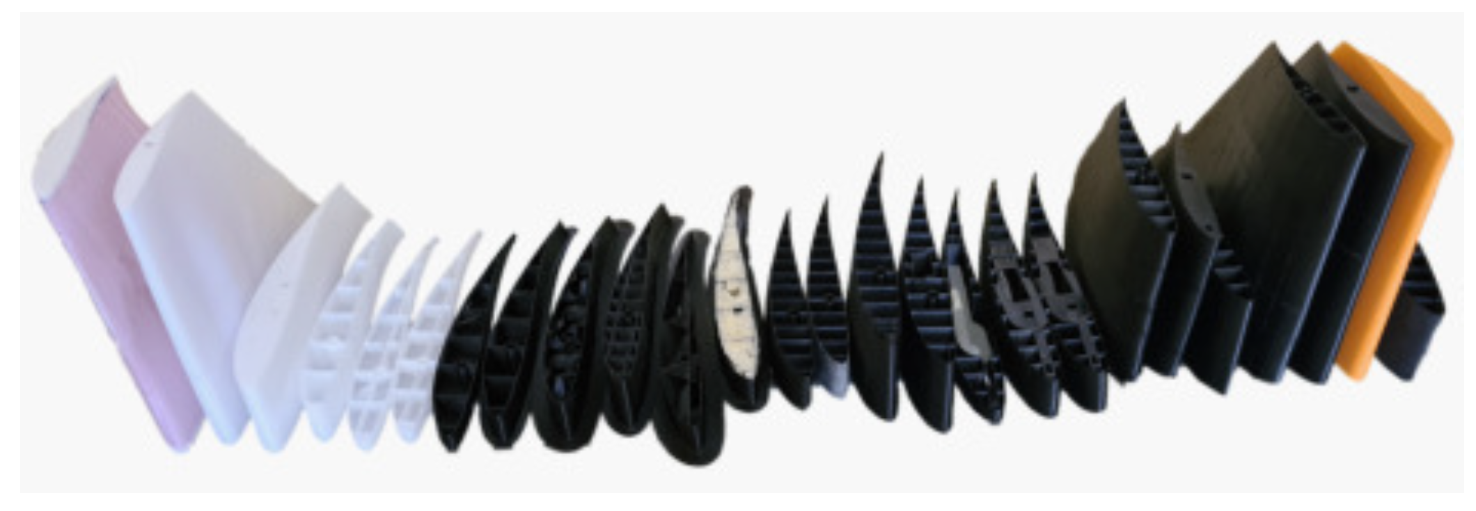 Machines 12 00653 g018