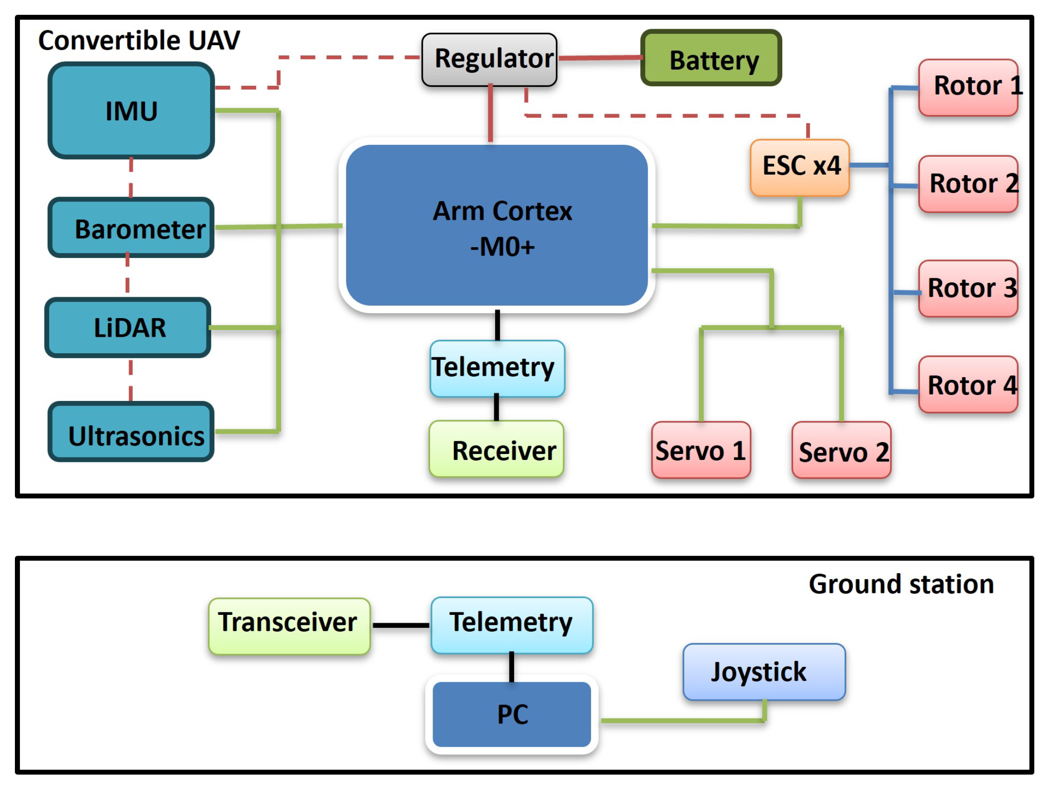 Machines 12 00653 g027