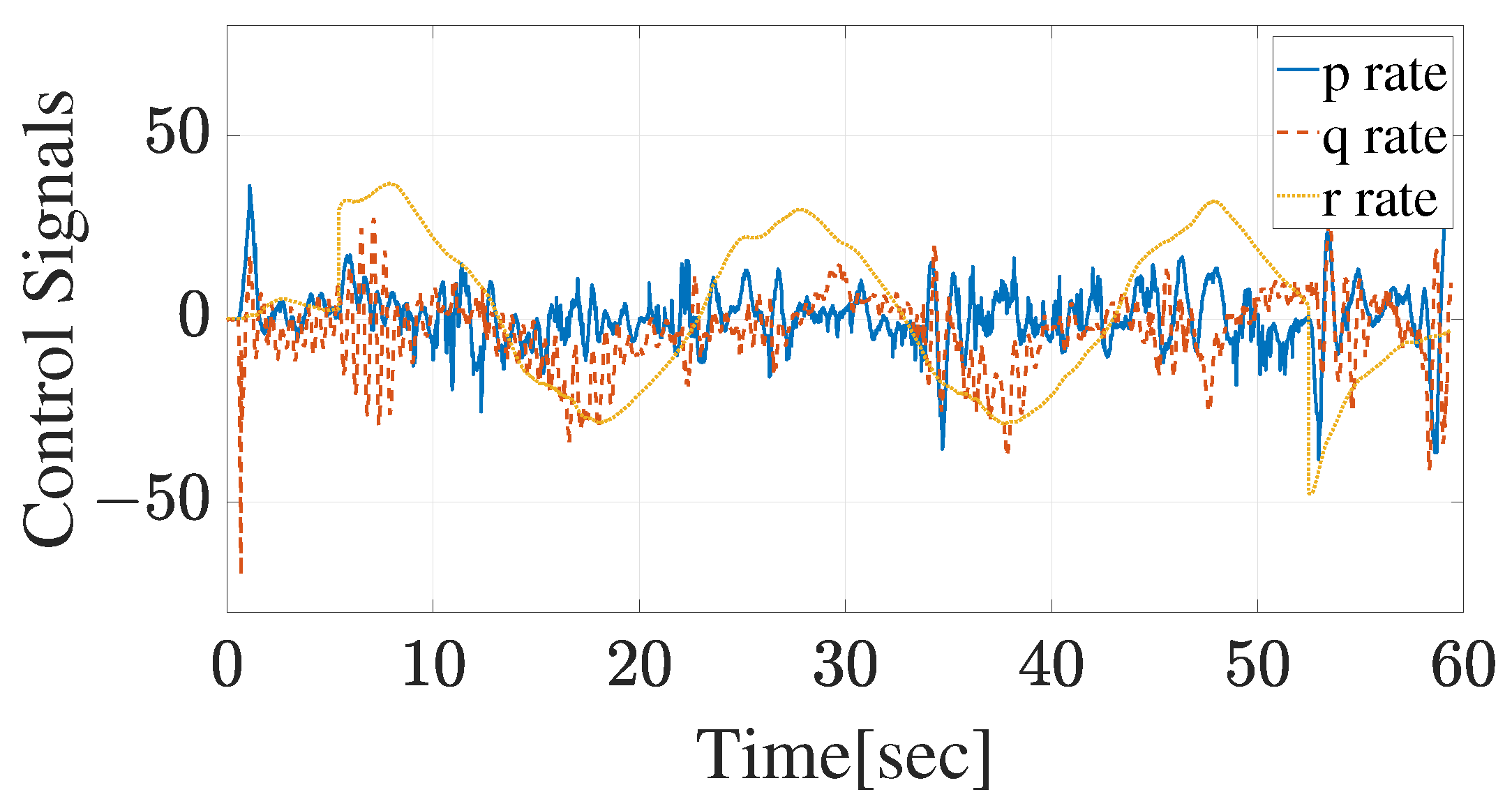 Machines 12 00653 g032