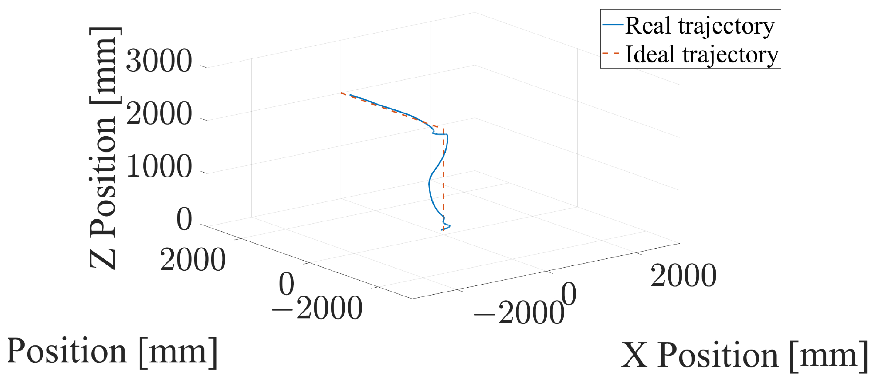 Machines 12 00653 g036