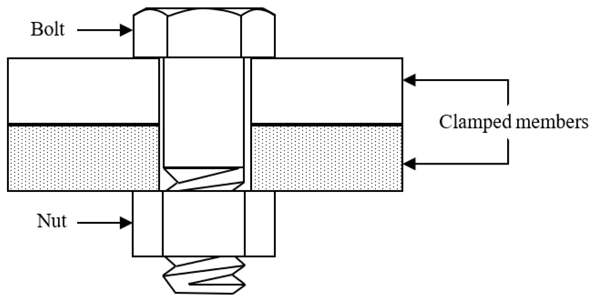 Machines 12 00654 g004