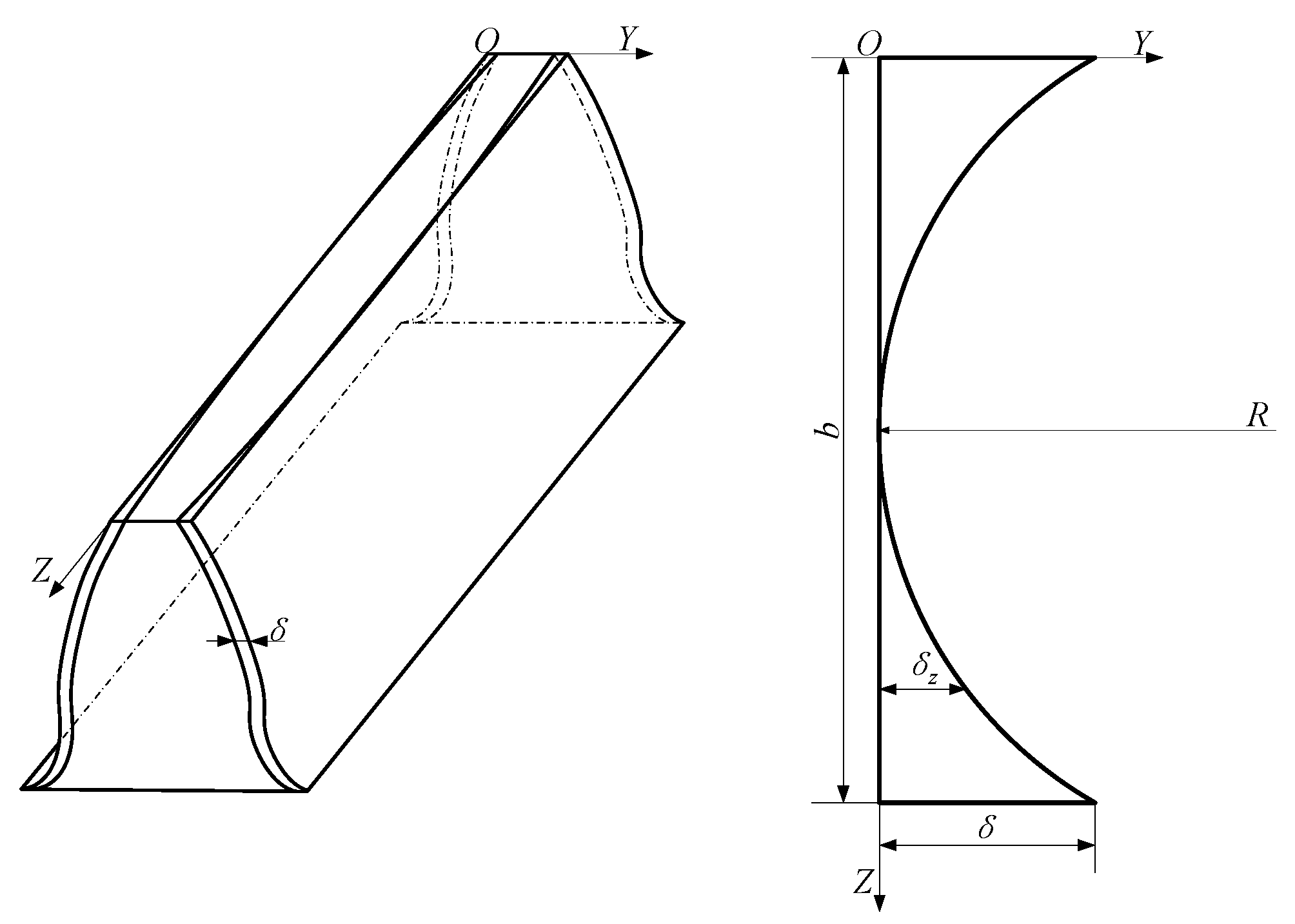 Machines 12 00657 g002