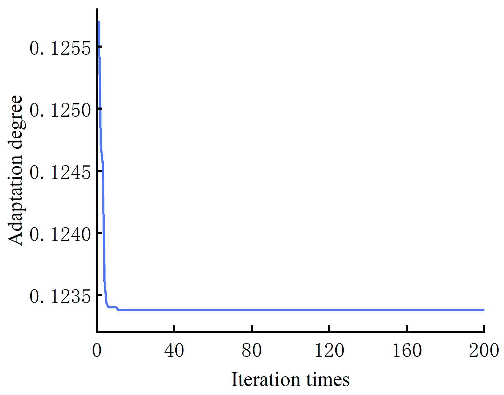 Machines 12 00657 g013