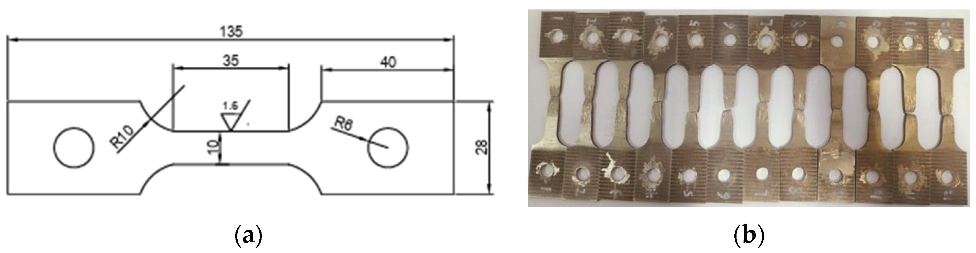 Machines 12 00660 g005