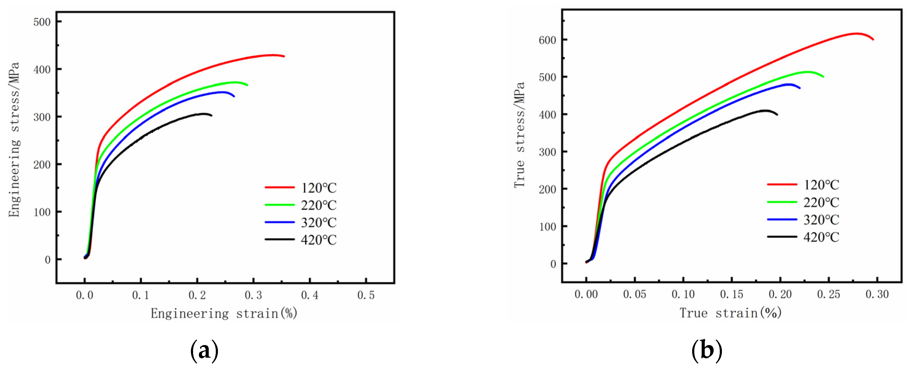 Machines 12 00660 g006
