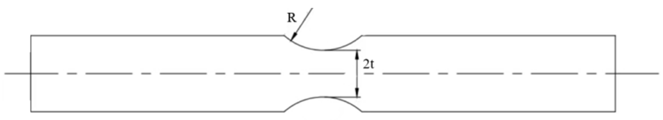 Machines 12 00660 g011