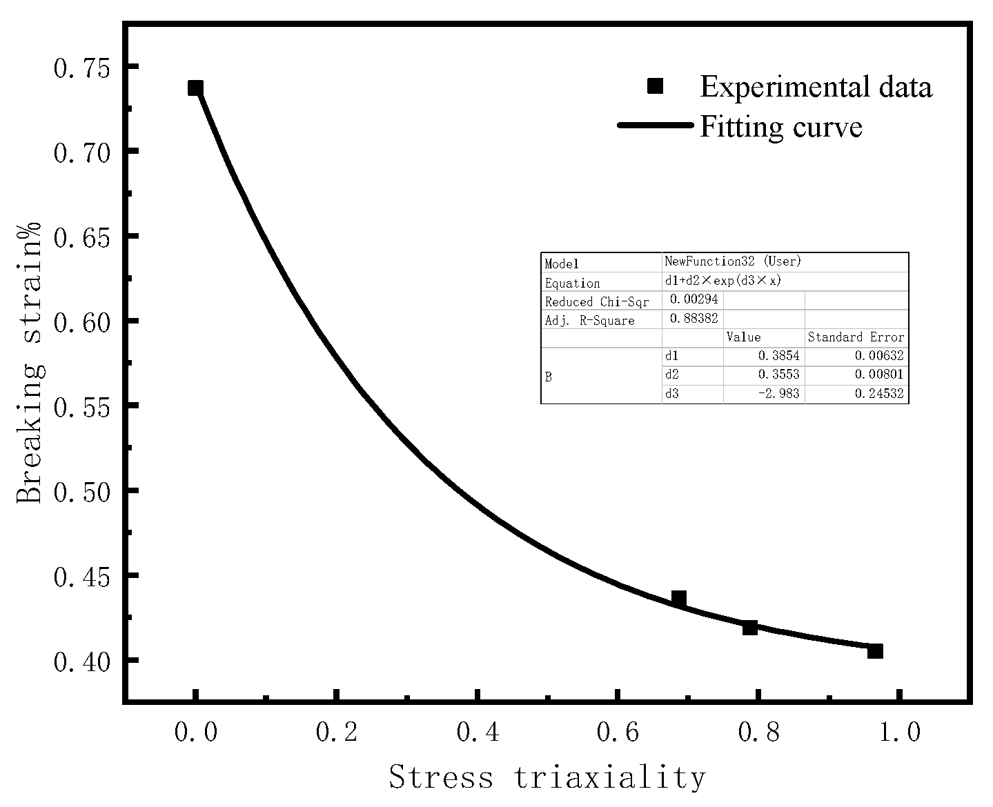 Machines 12 00660 g014