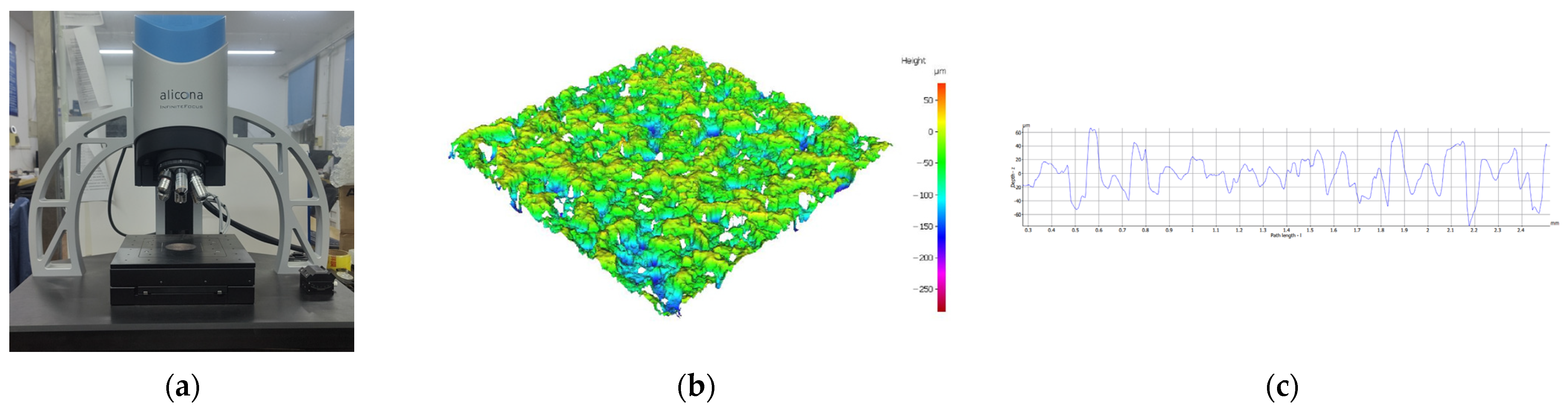 Machines 12 00660 g015