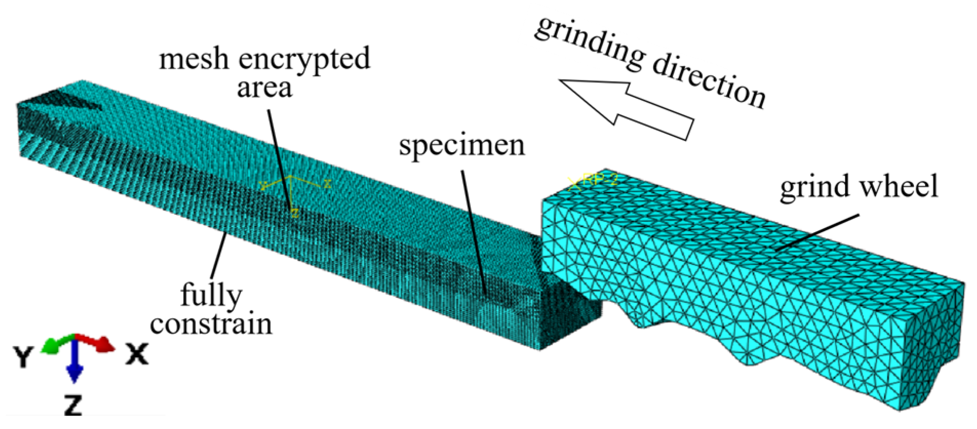 Machines 12 00660 g017