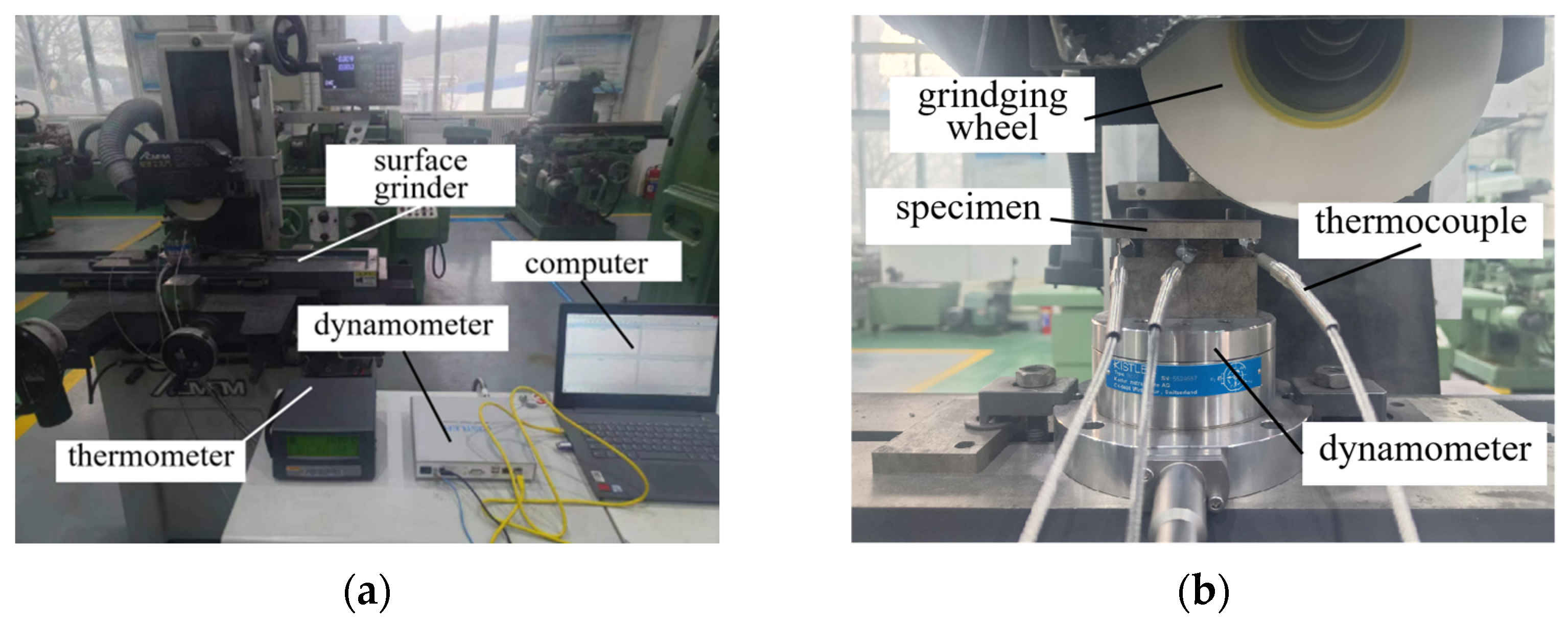 Machines 12 00660 g018