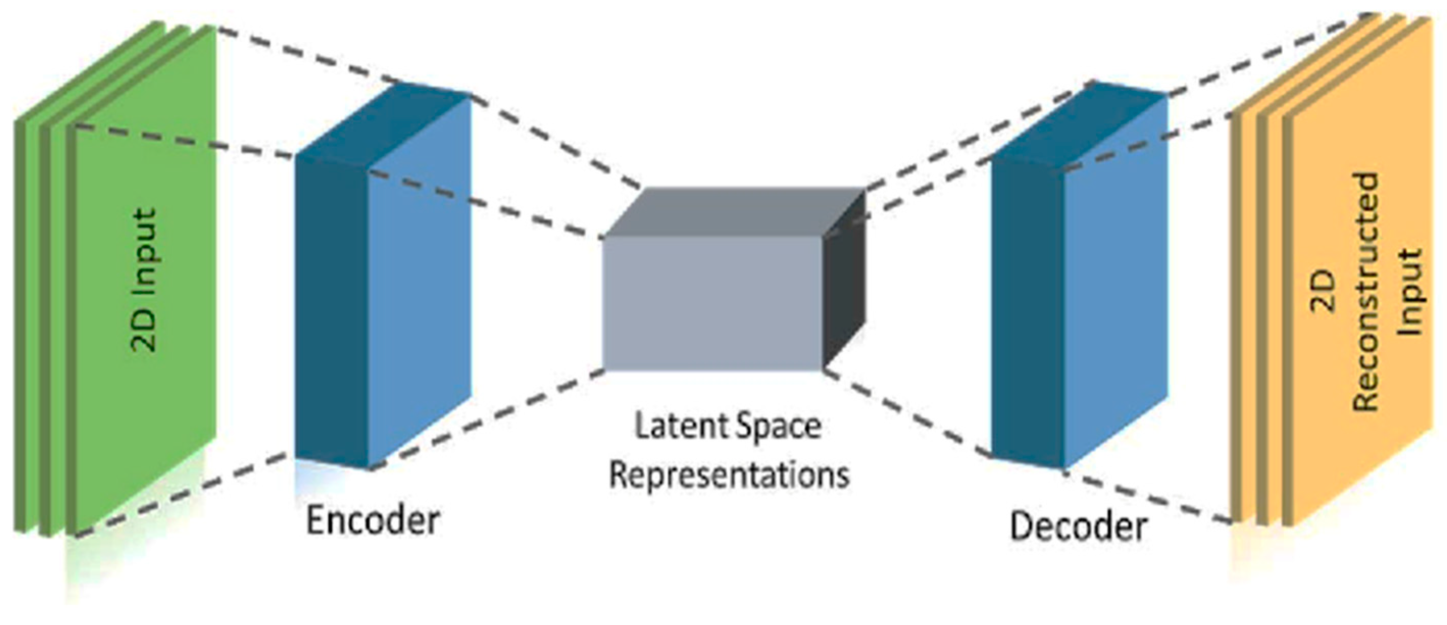 Machines 12 00661 g004
