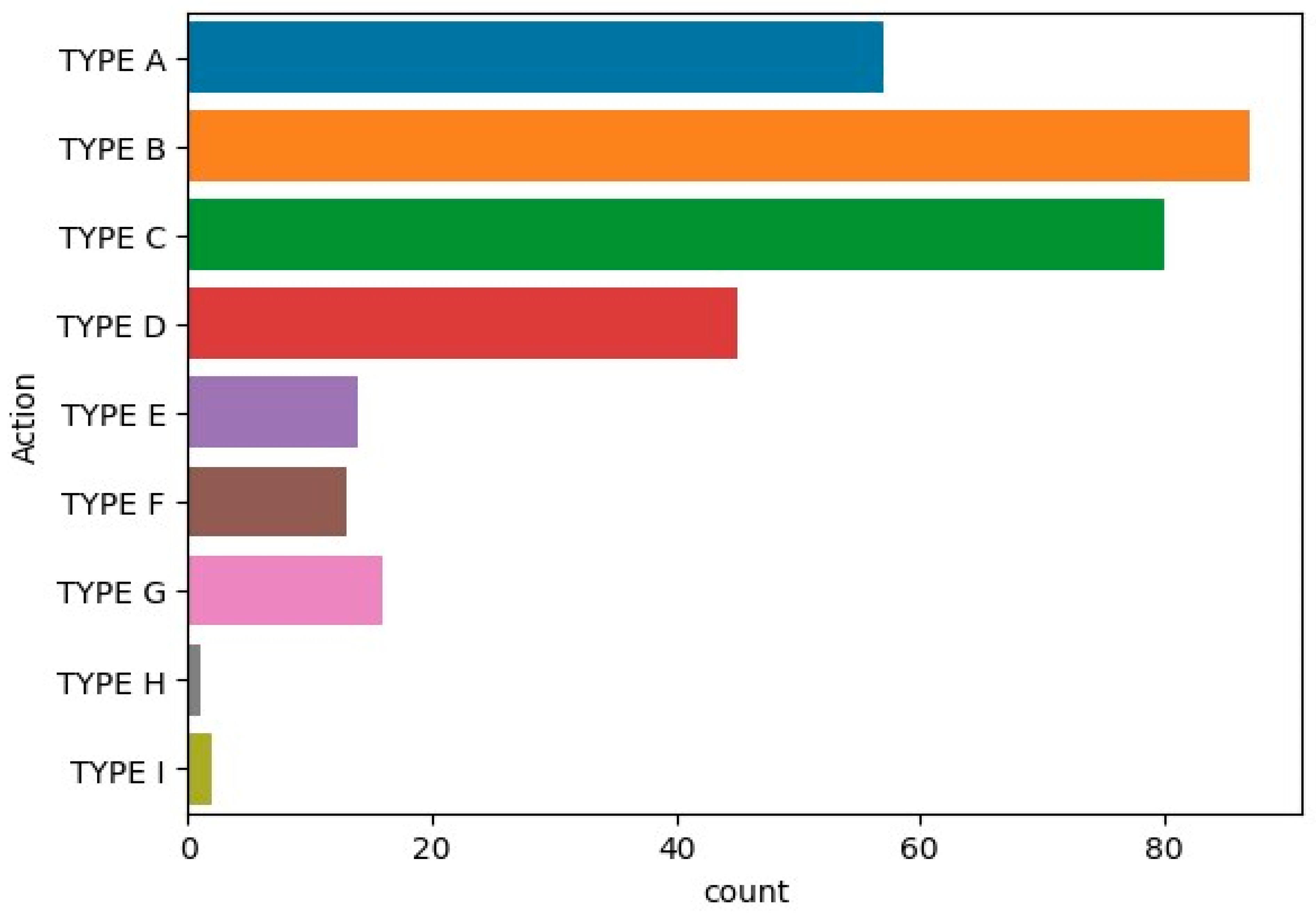 Machines 12 00661 g006