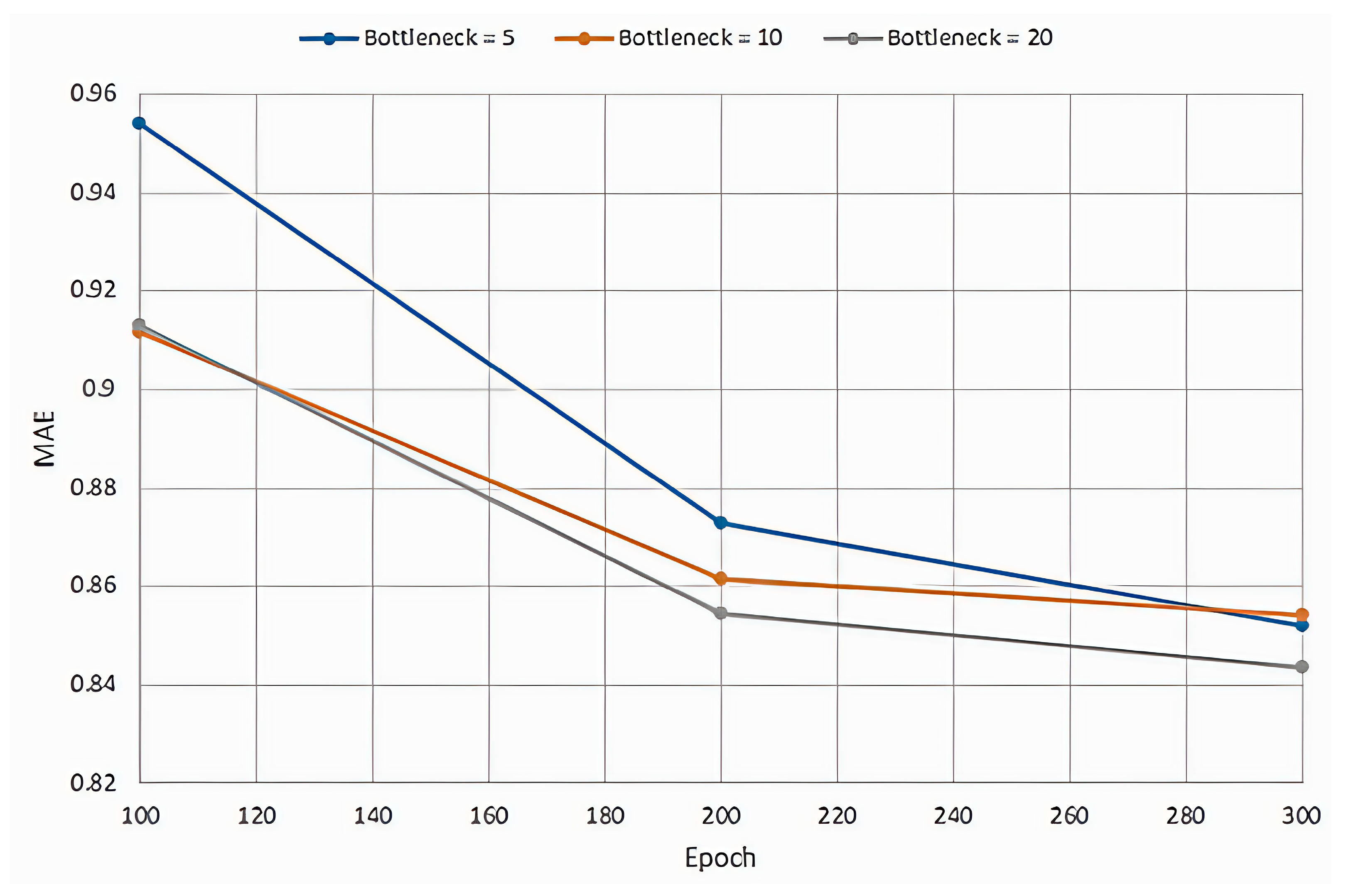 Machines 12 00661 g0a1