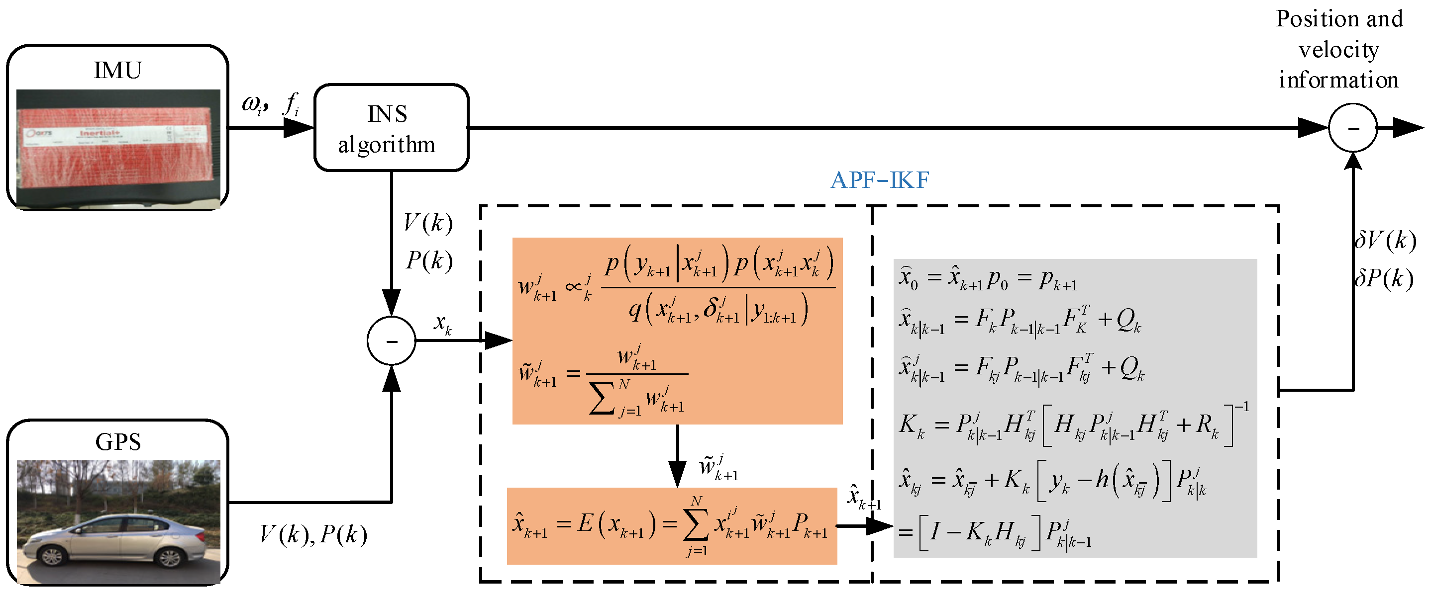 Machines 12 00663 g001