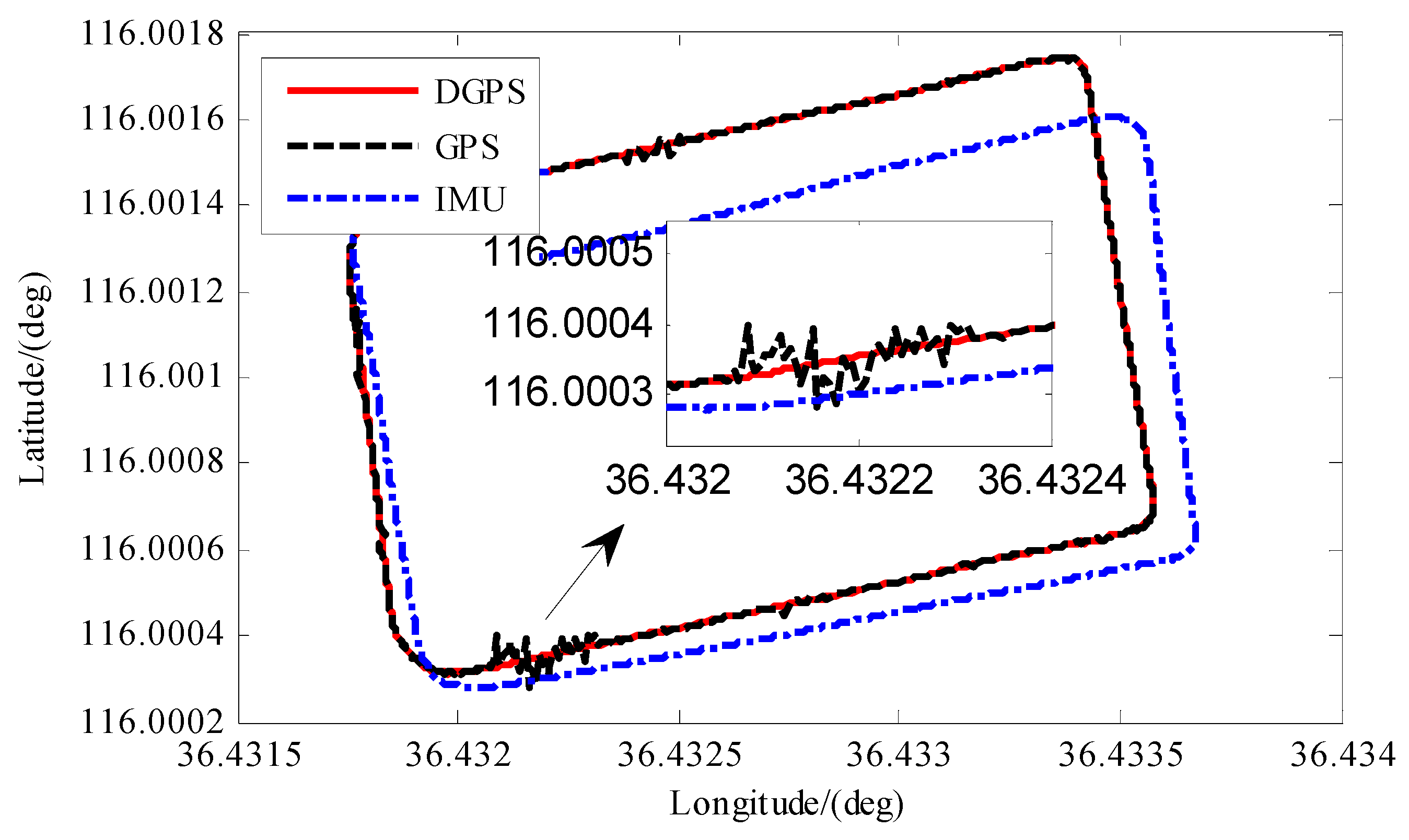 Machines 12 00663 g010