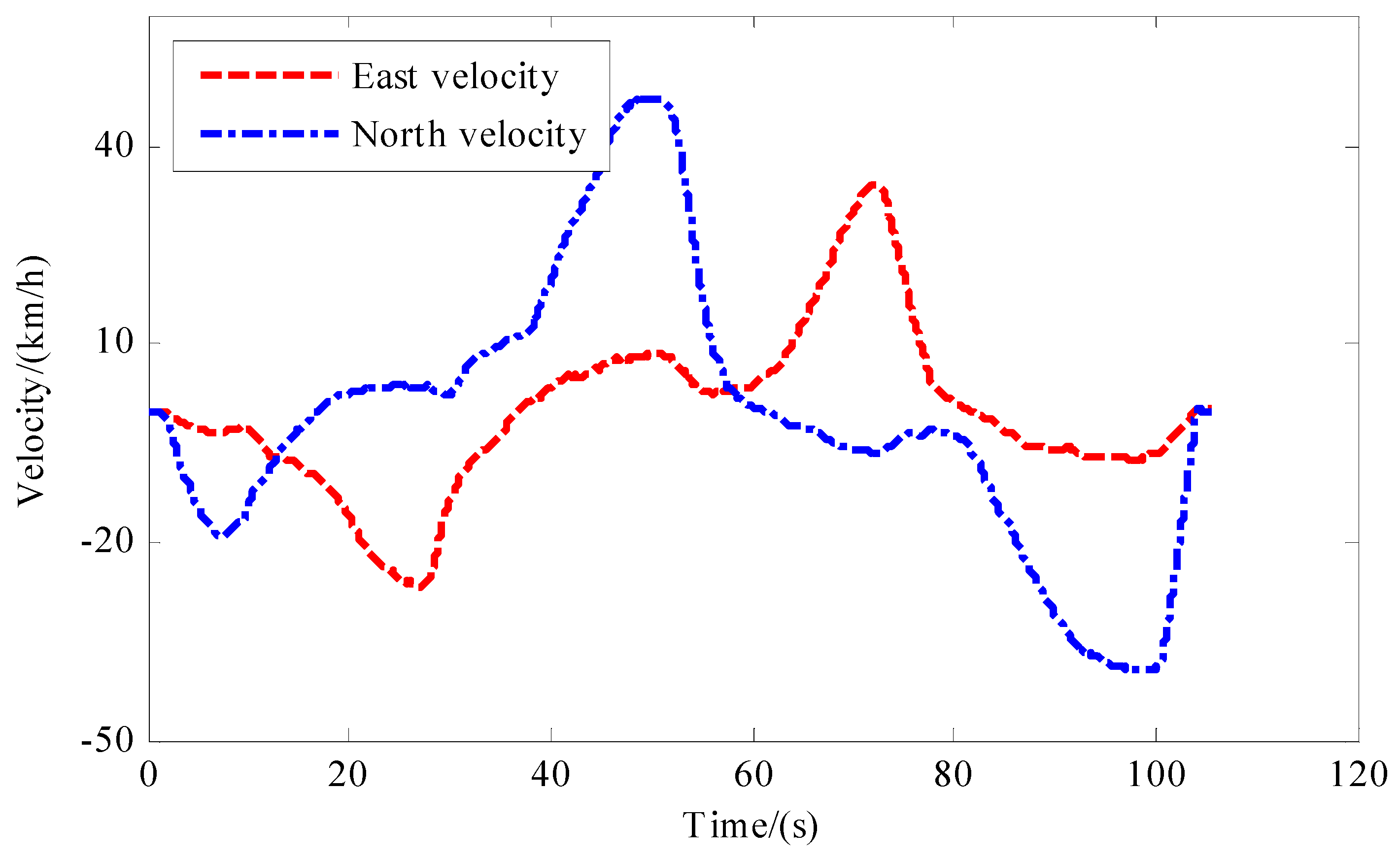 Machines 12 00663 g015