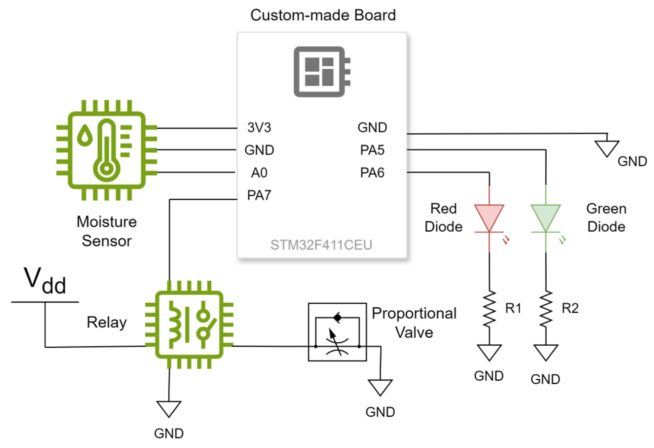 Machines 12 00664 g005