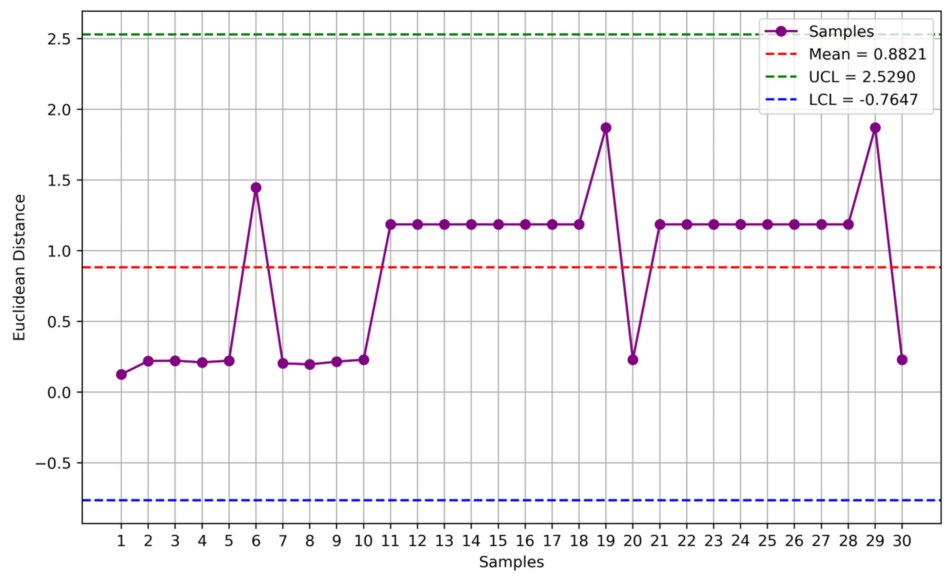 Machines 12 00664 g007