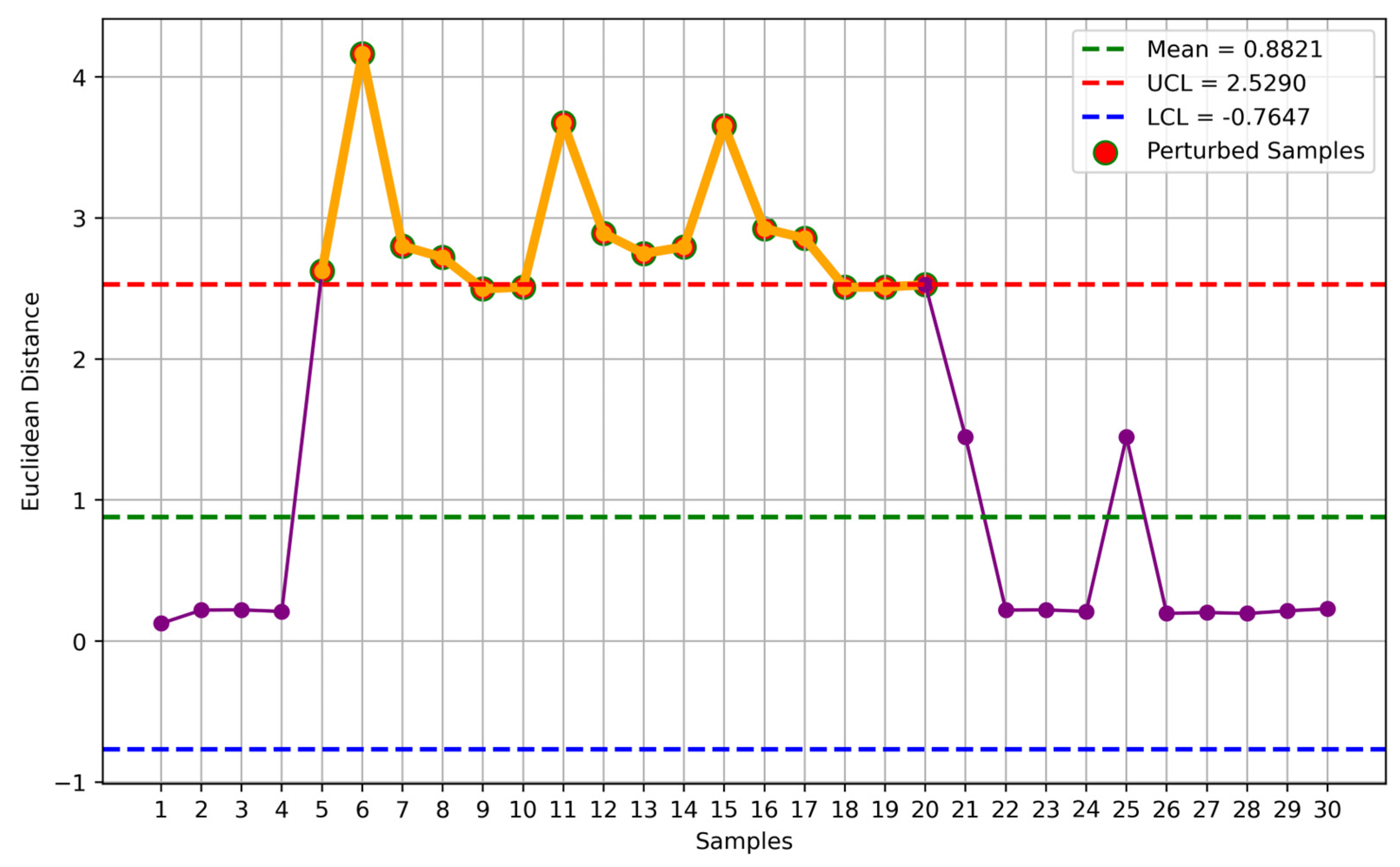 Machines 12 00664 g008