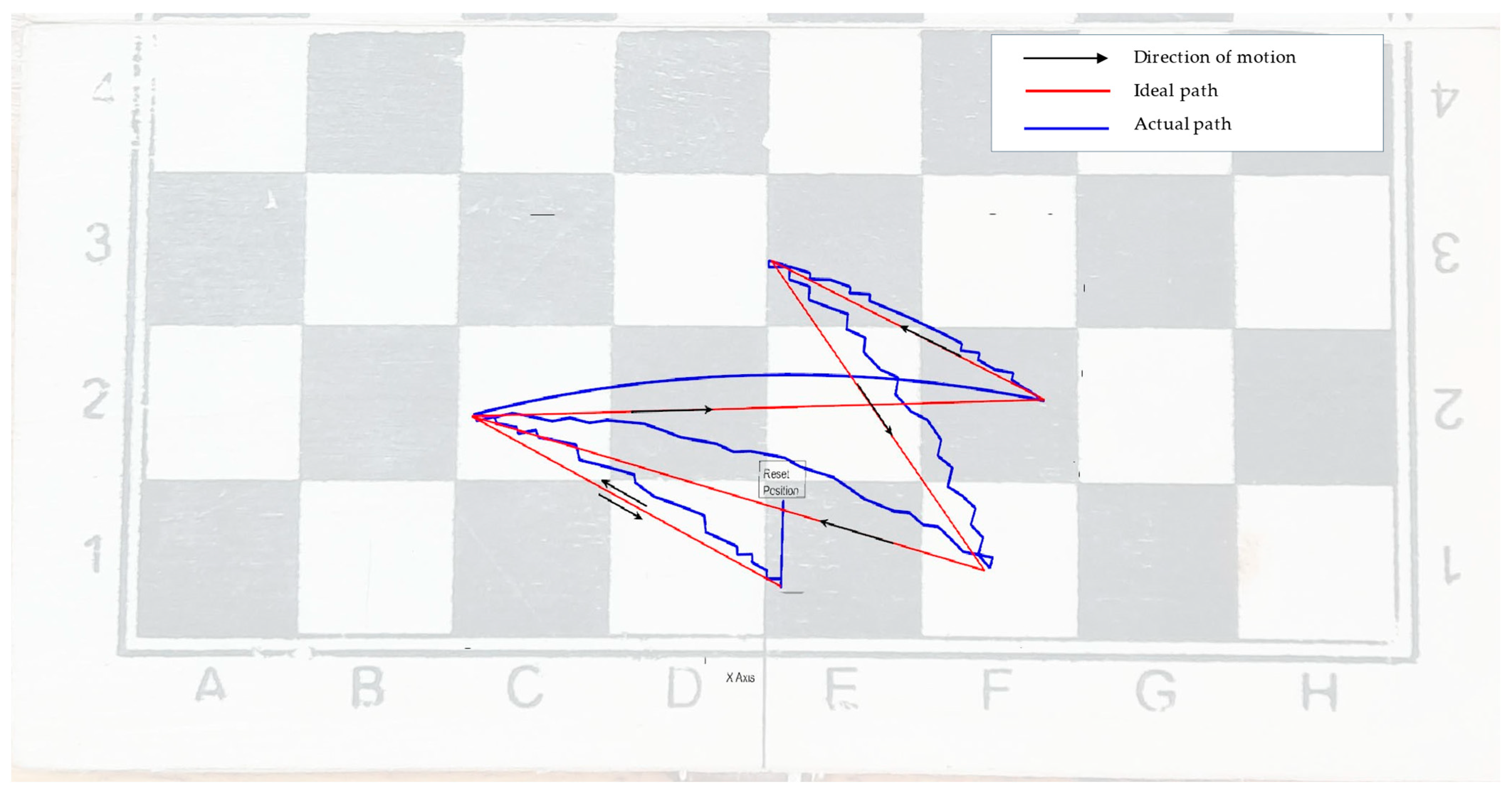 Machines 12 00665 g008