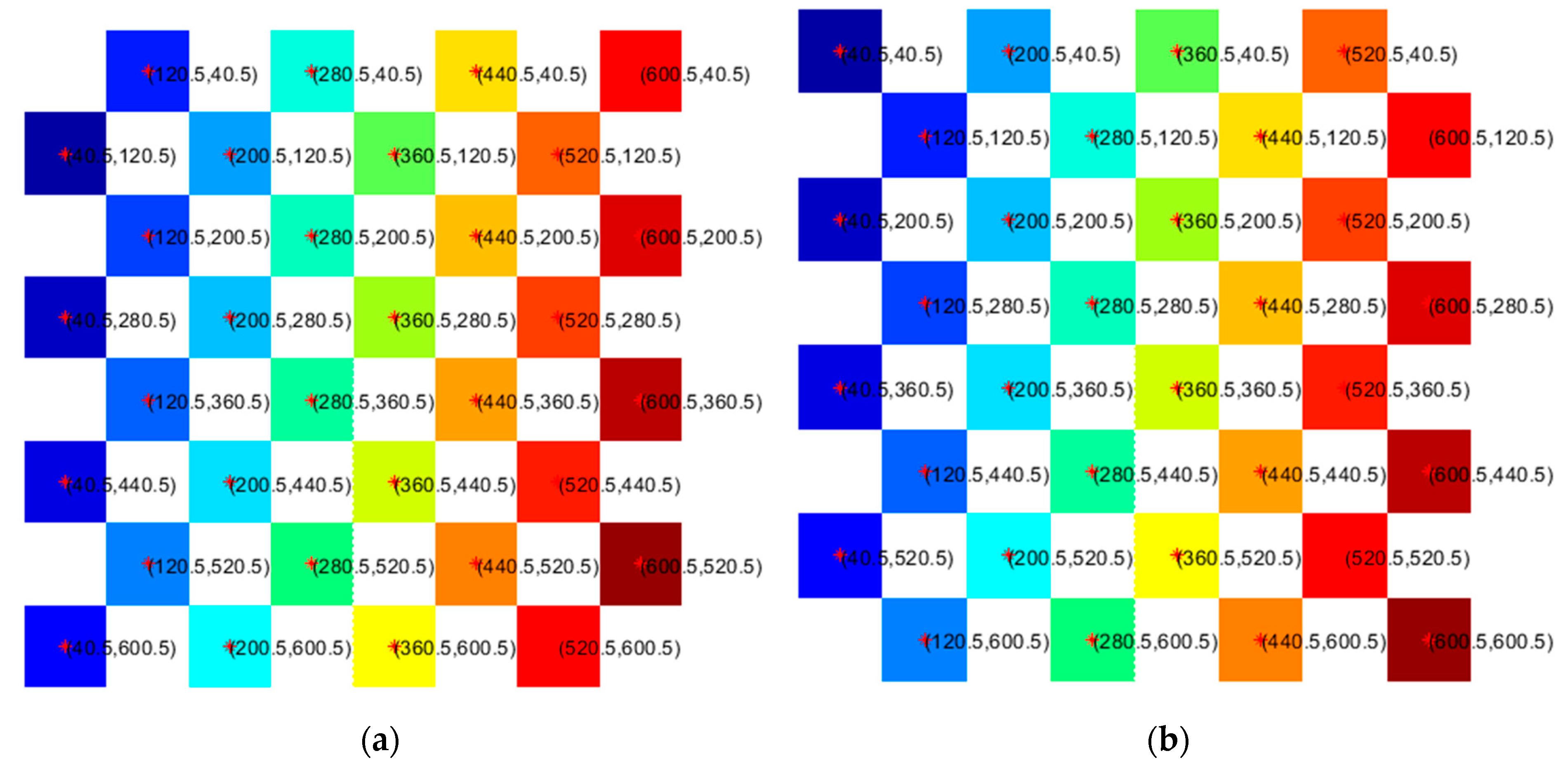 Machines 12 00665 g009