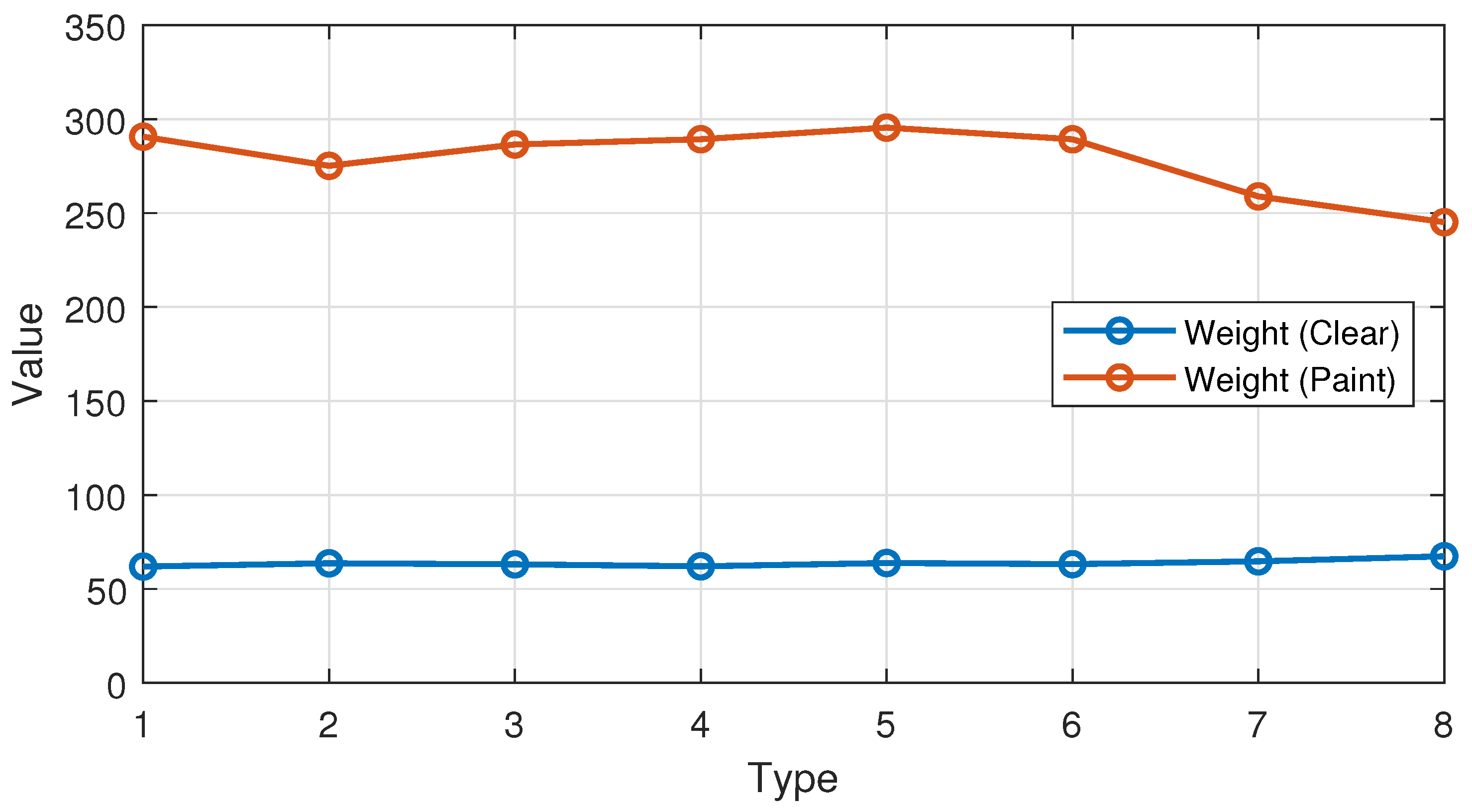Machines 12 00666 g012