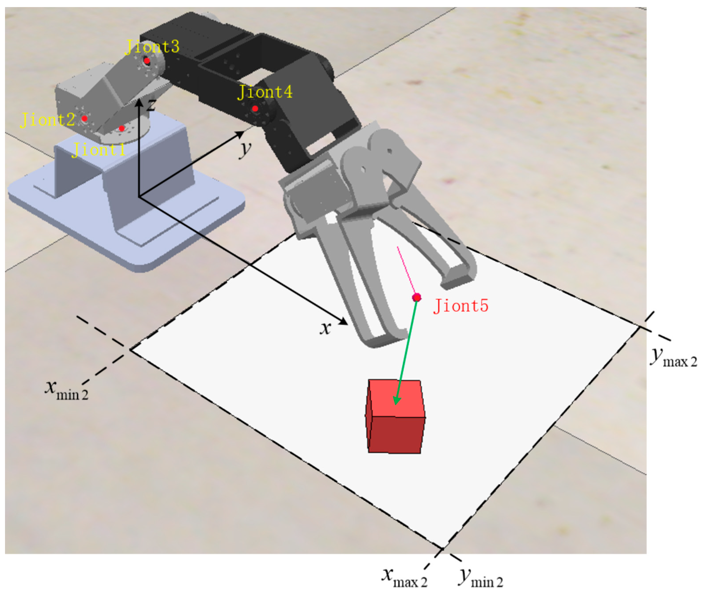 Machines 12 00667 g004
