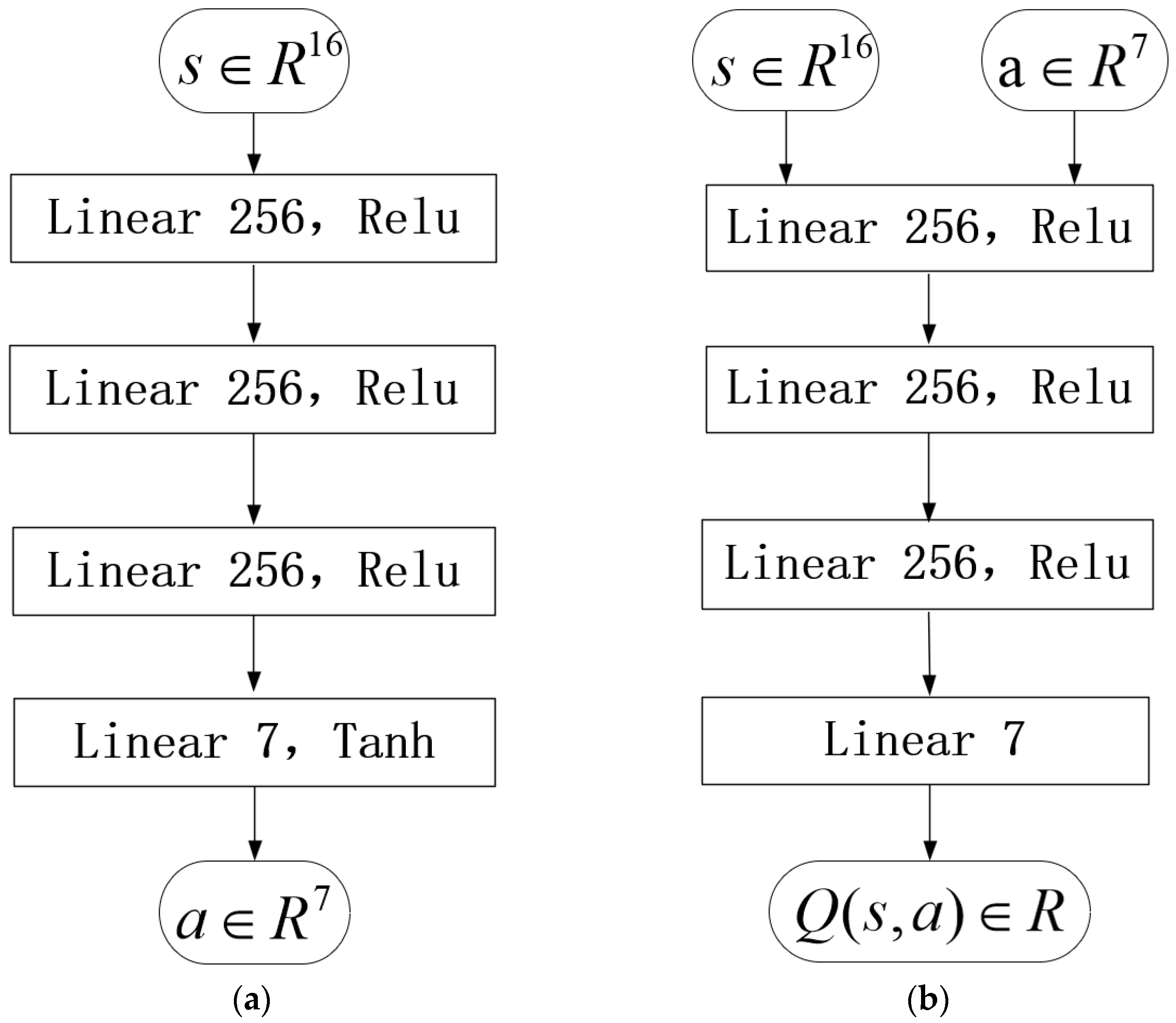 Machines 12 00667 g005