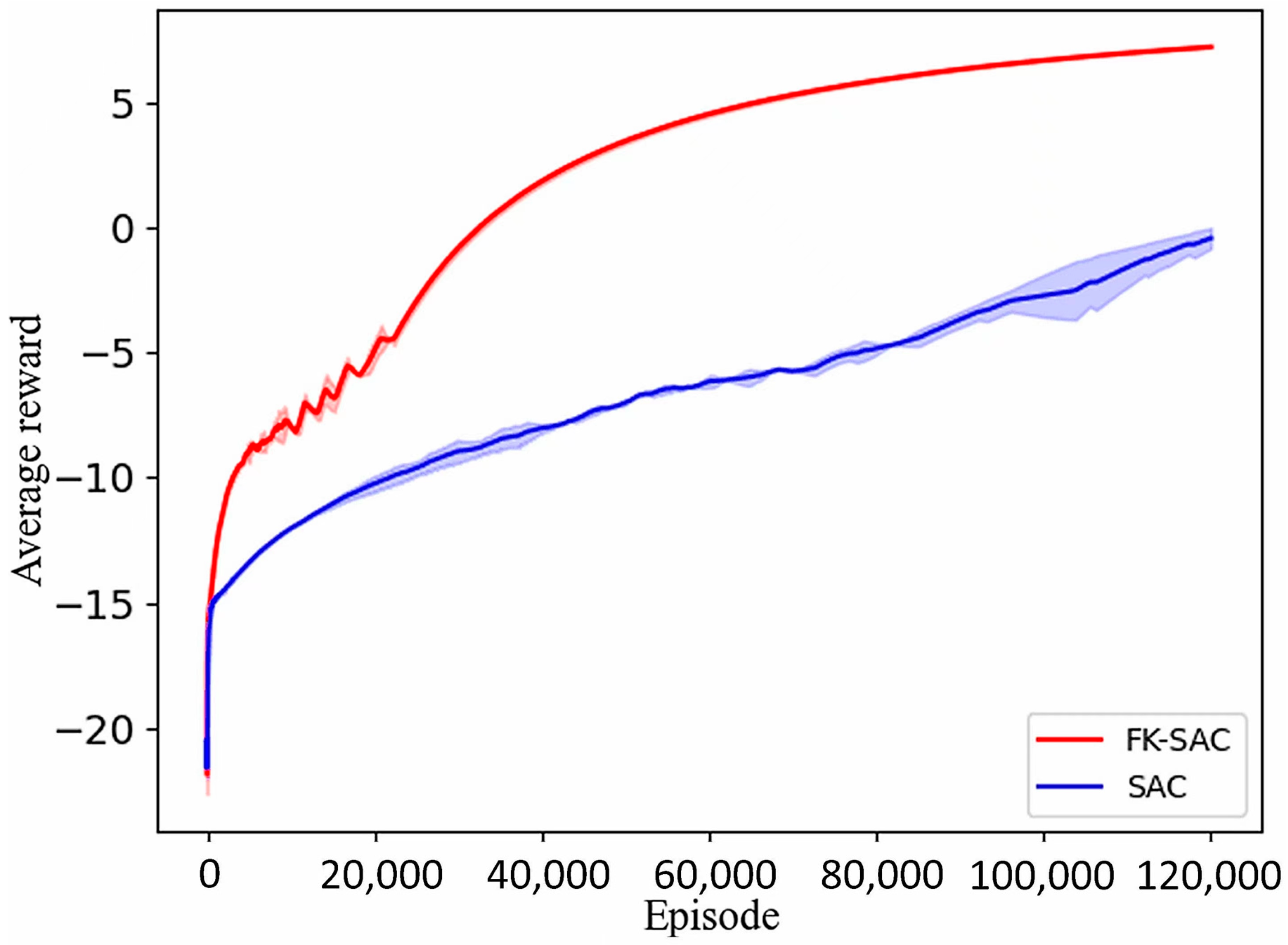 Machines 12 00667 g008