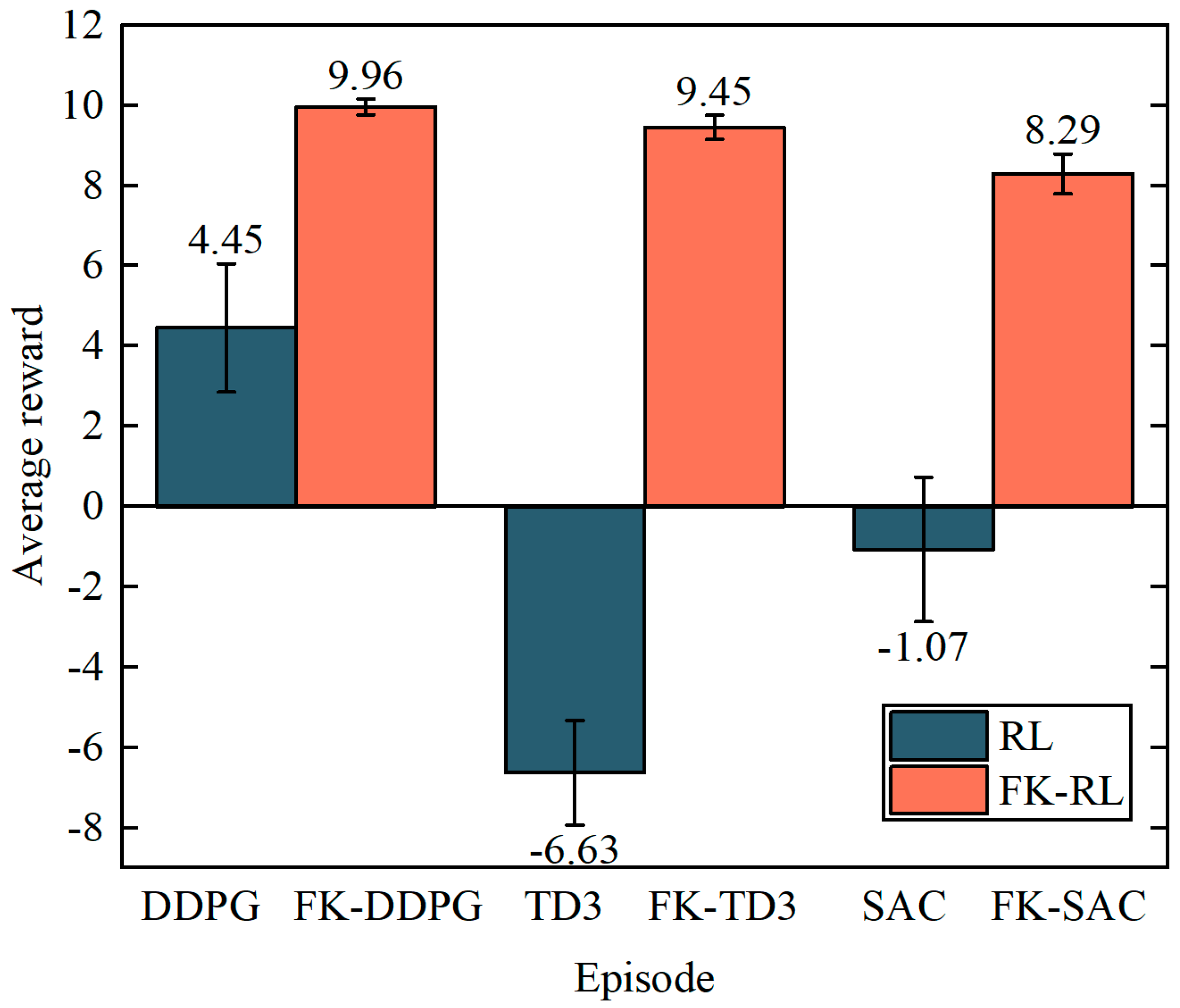 Machines 12 00667 g010