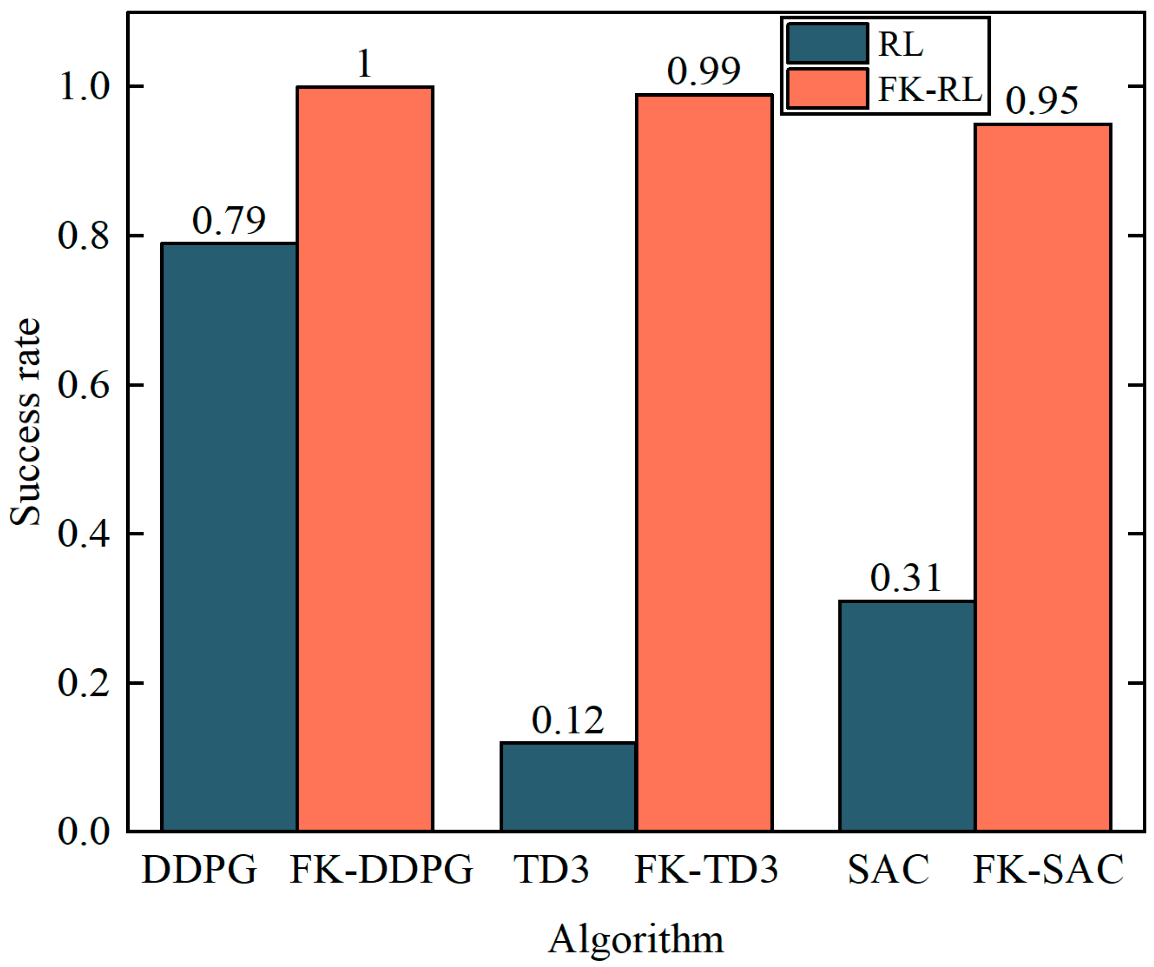 Machines 12 00667 g011
