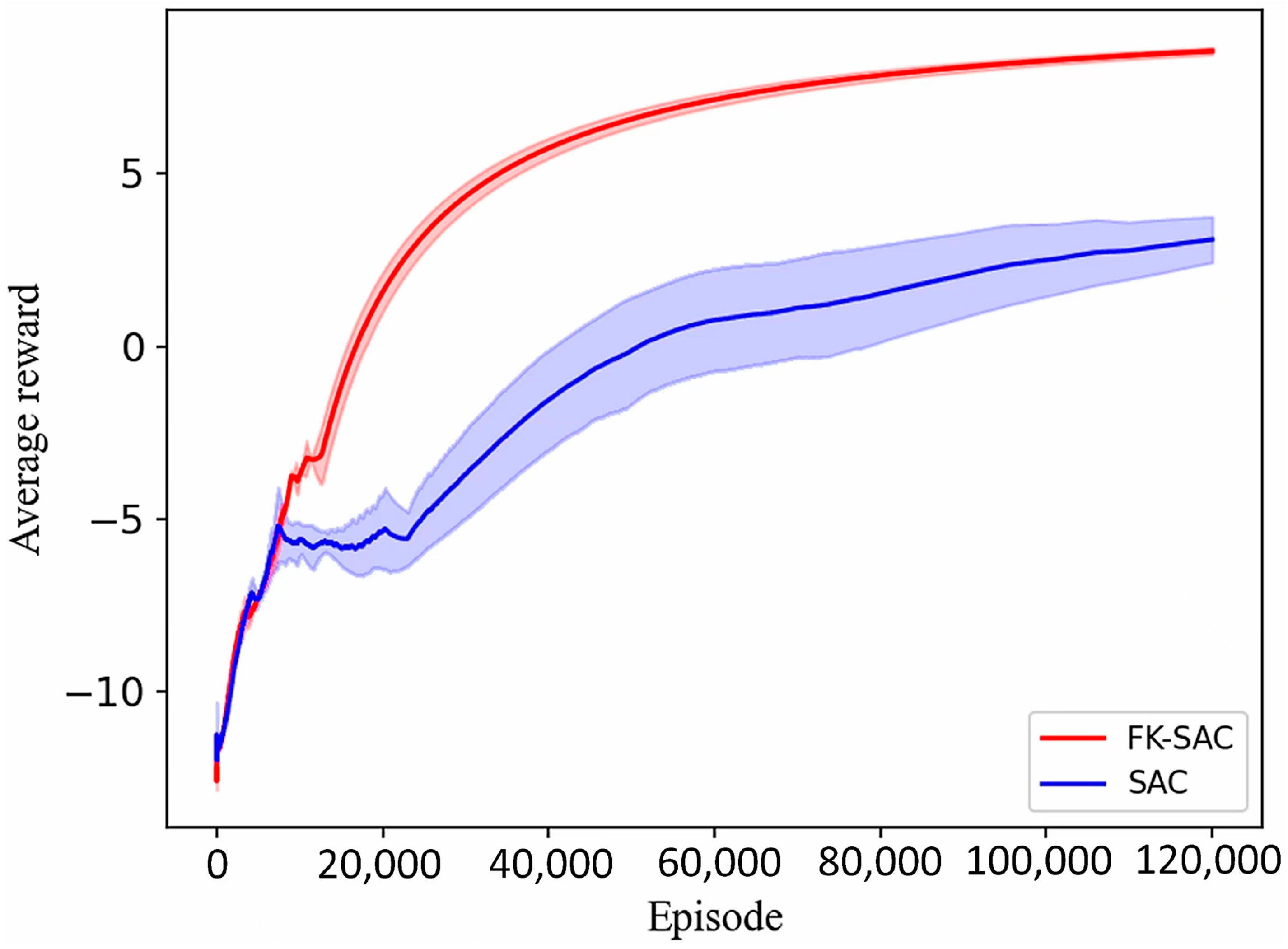 Machines 12 00667 g014