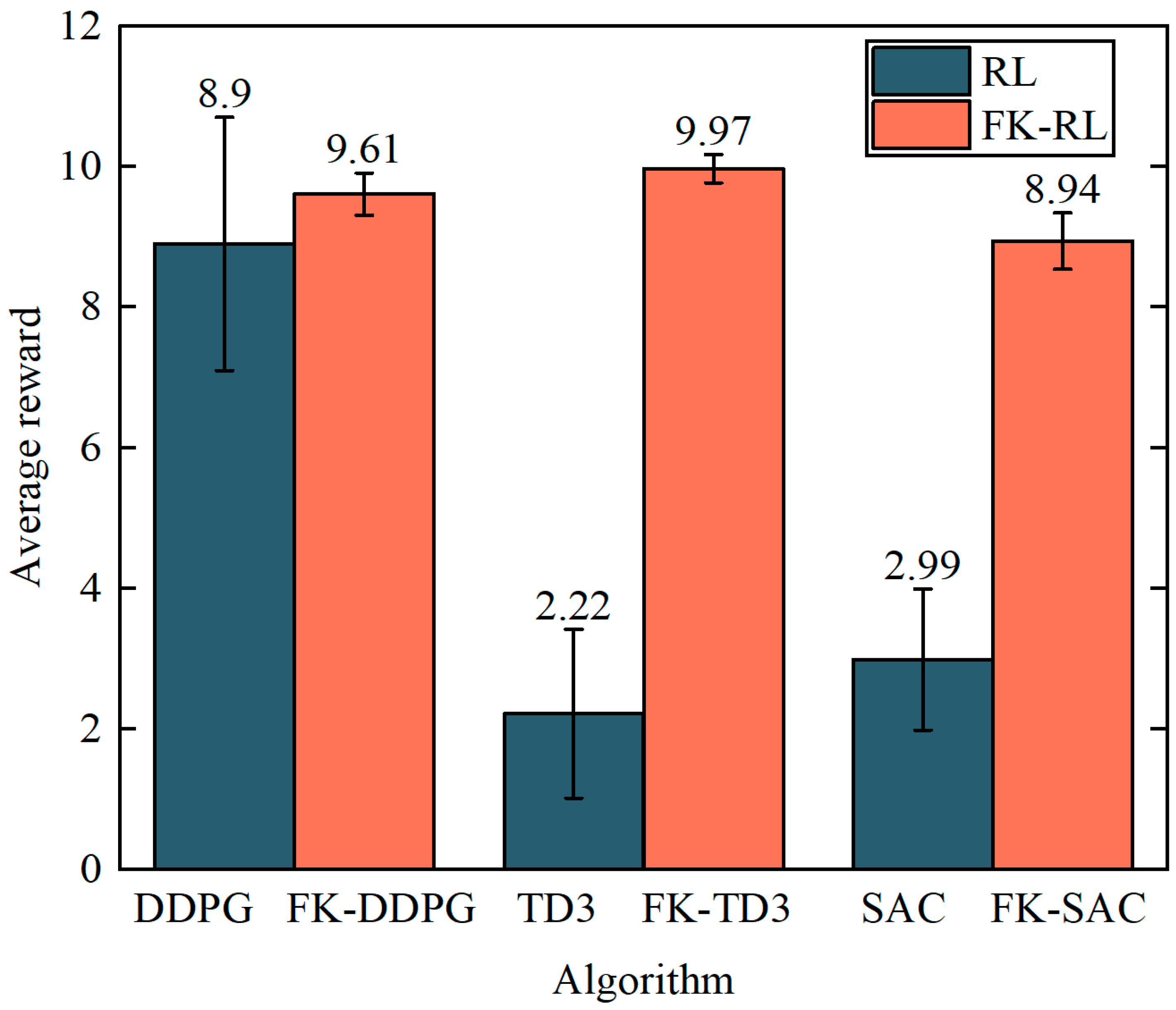 Machines 12 00667 g016