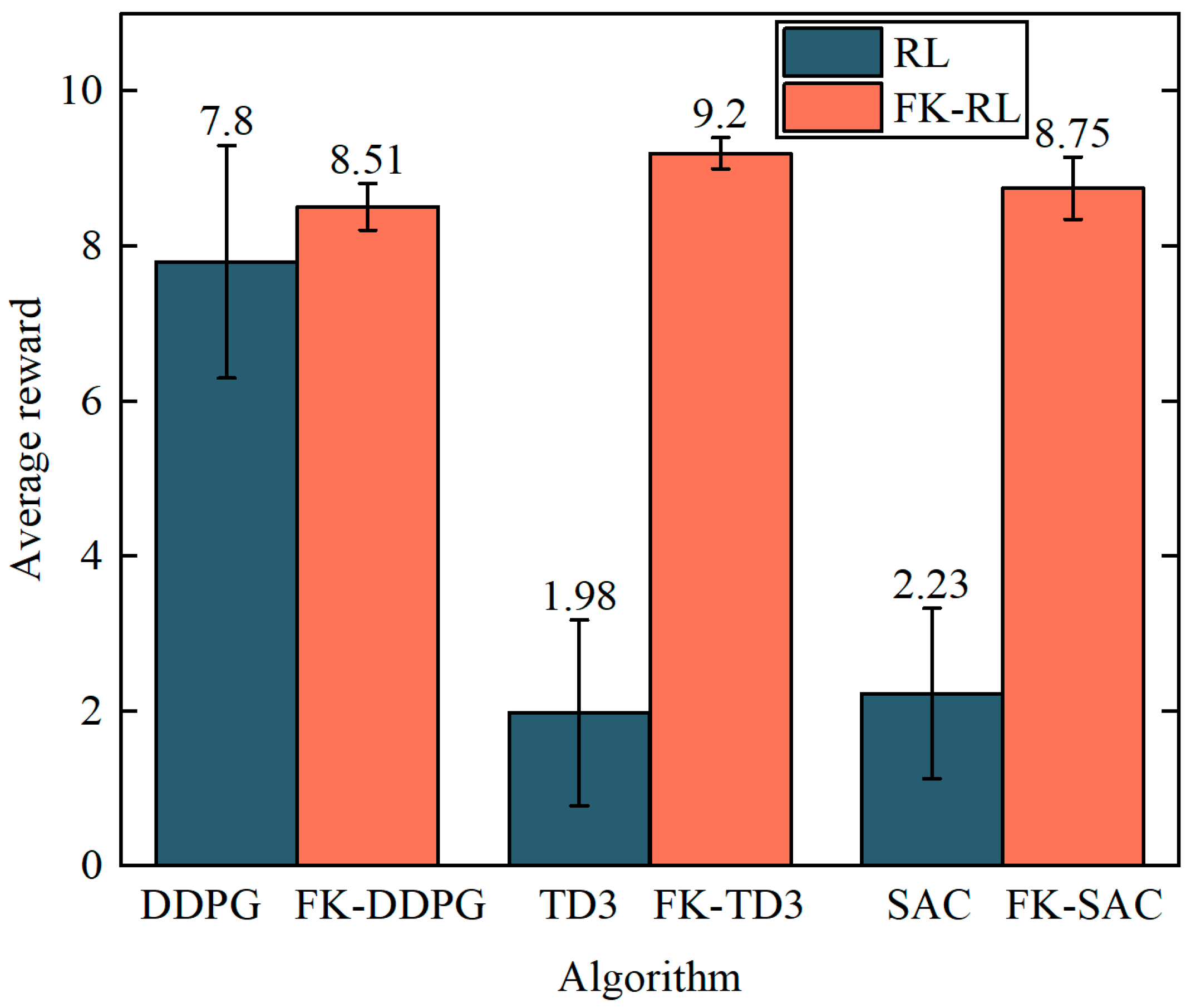 Machines 12 00667 g020