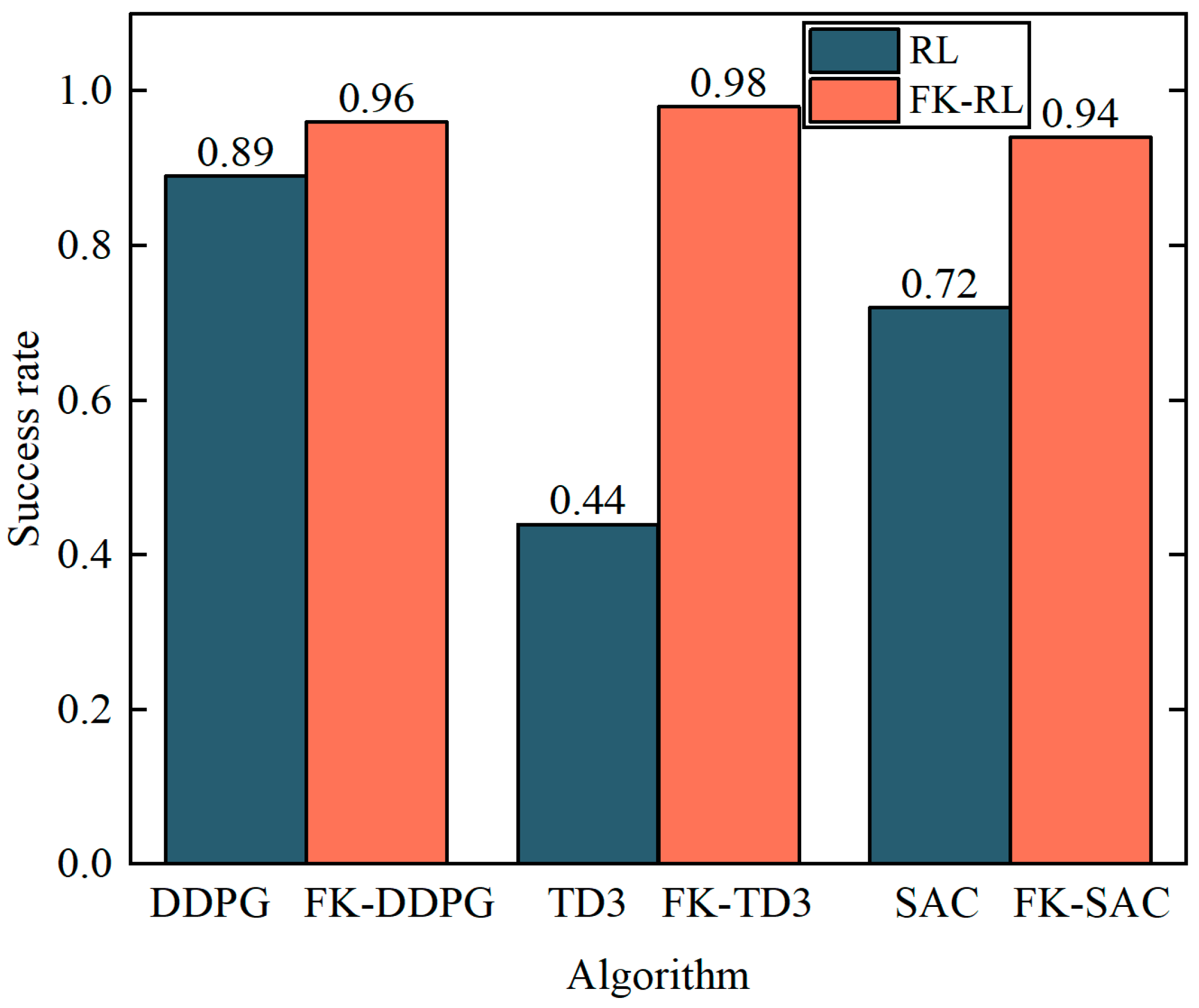 Machines 12 00667 g021